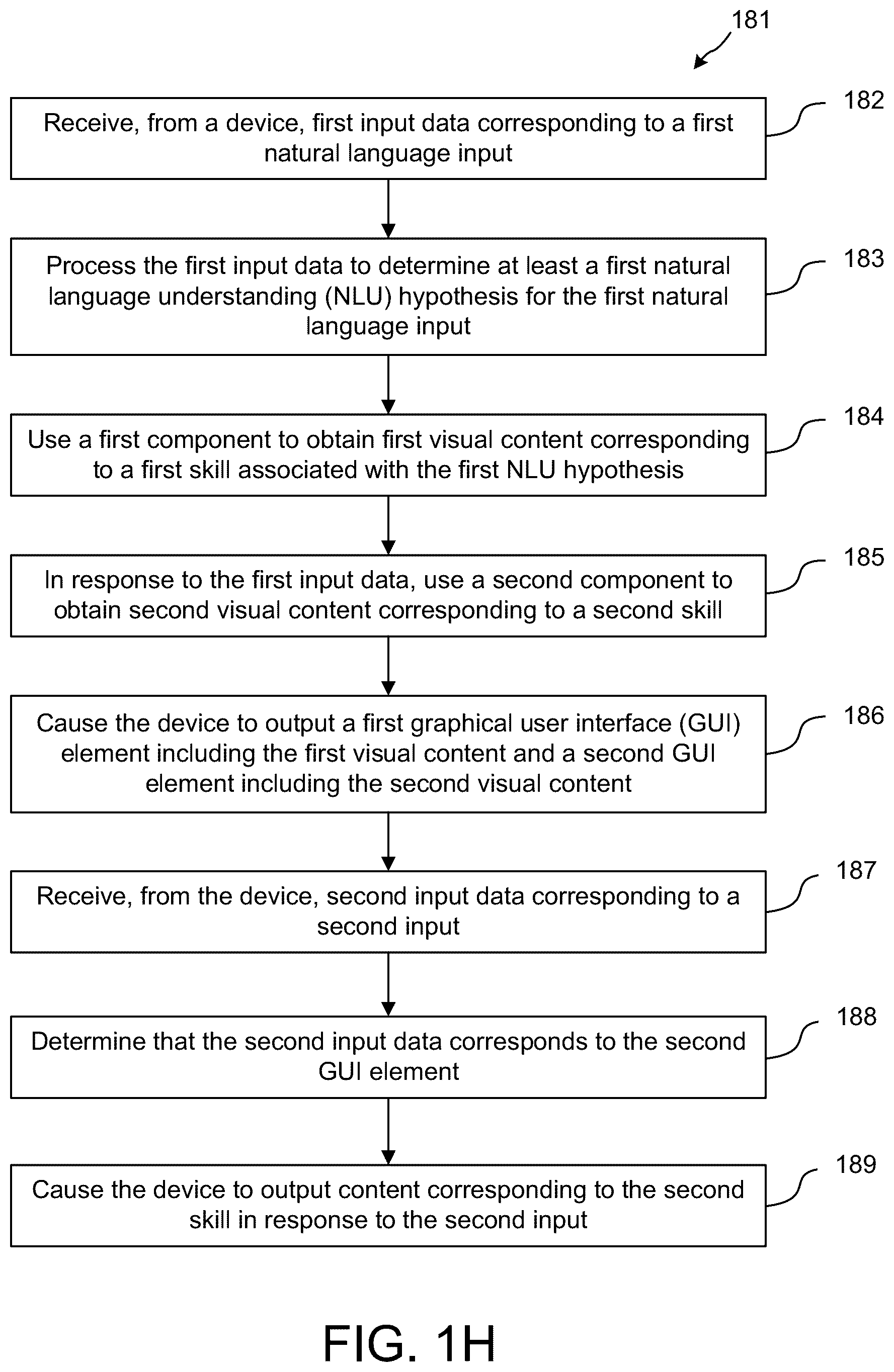 Patent US12307163 Figure 8 – Multiple results presentation