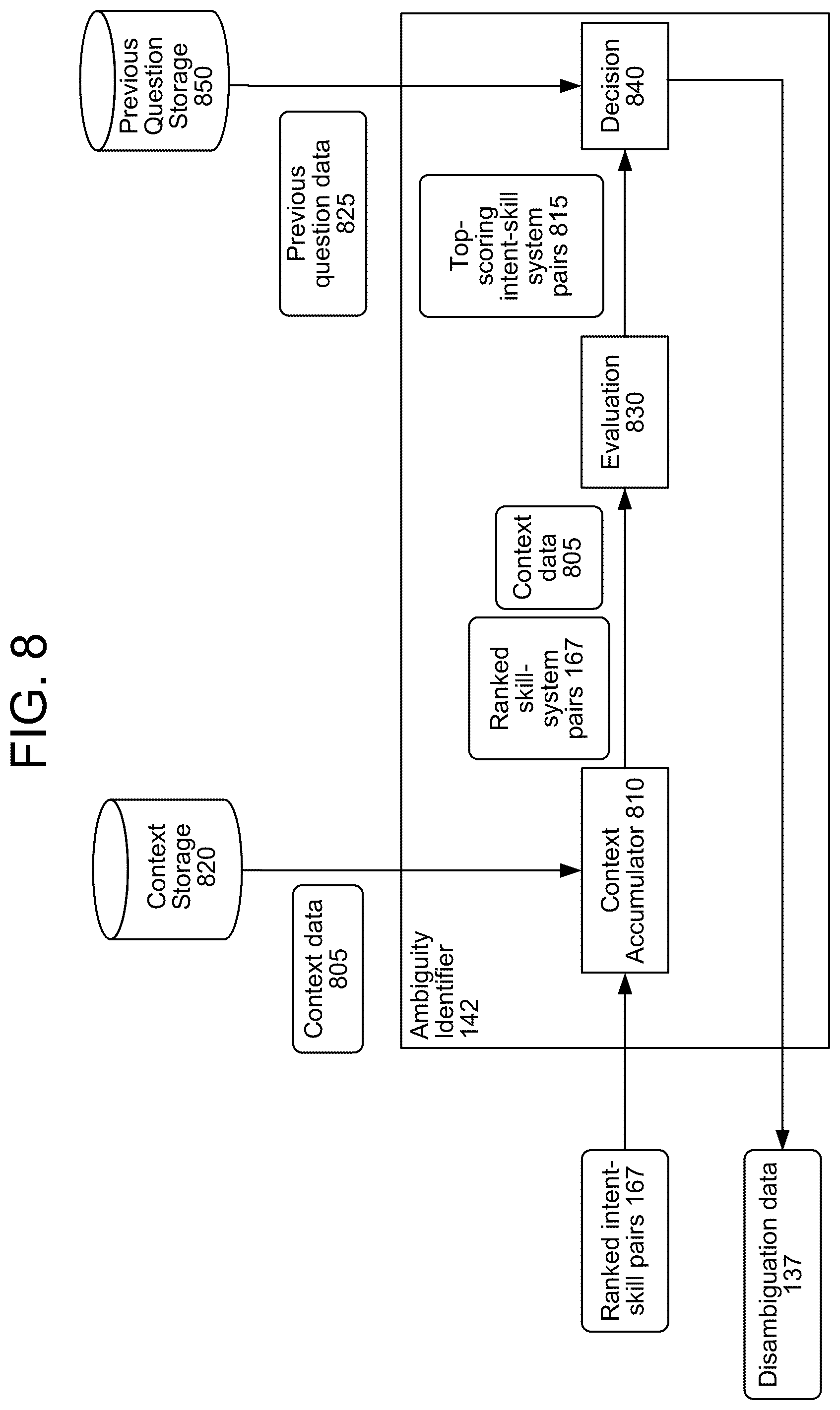 Patent US12307163 Figure 15 – Multiple results presentation