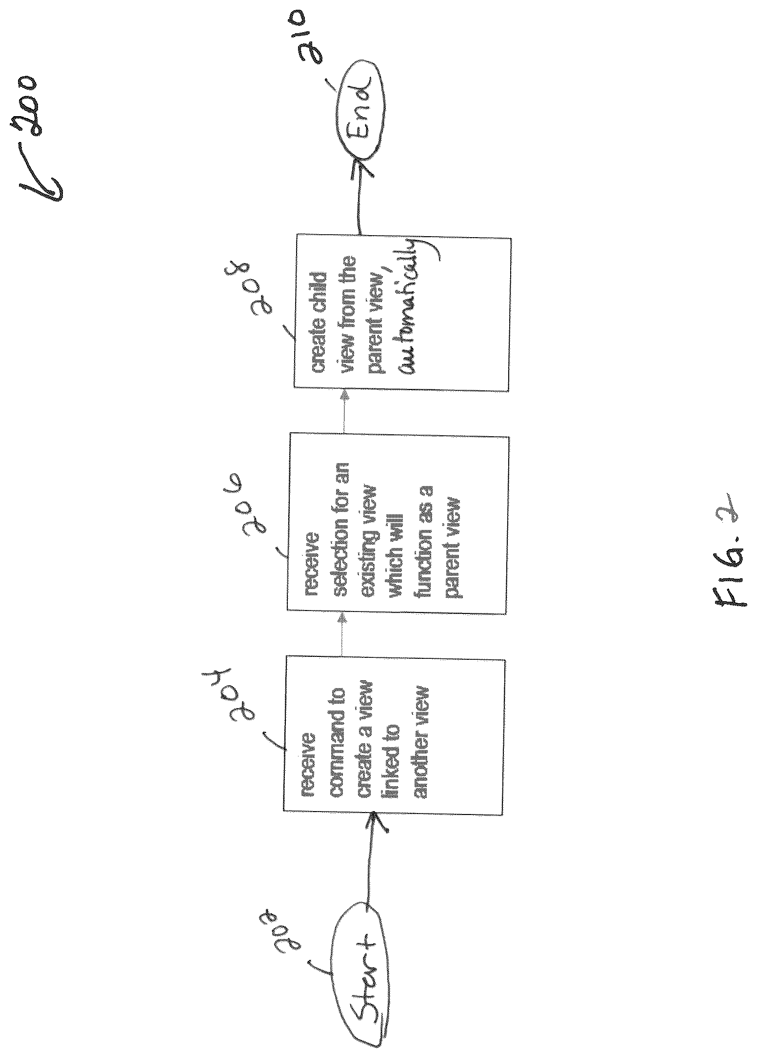 Patent US12307164 Figure 3 – Linking views/states of 3D models and propagating updates in same