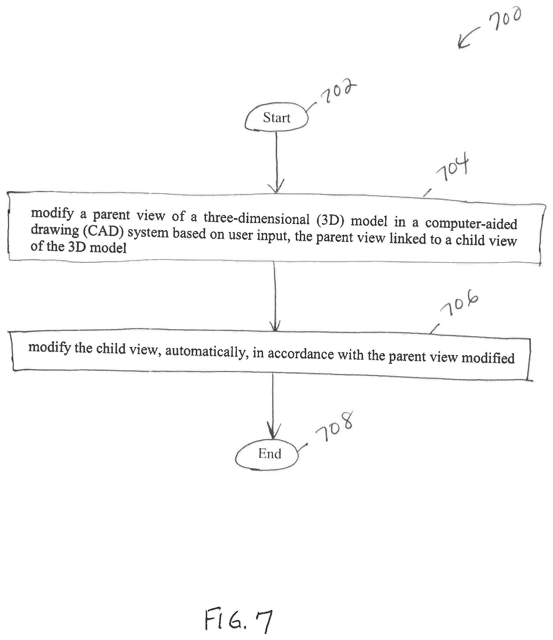 Patent US12307164 Figure 7 – Linking views/states of 3D models and propagating updates in same