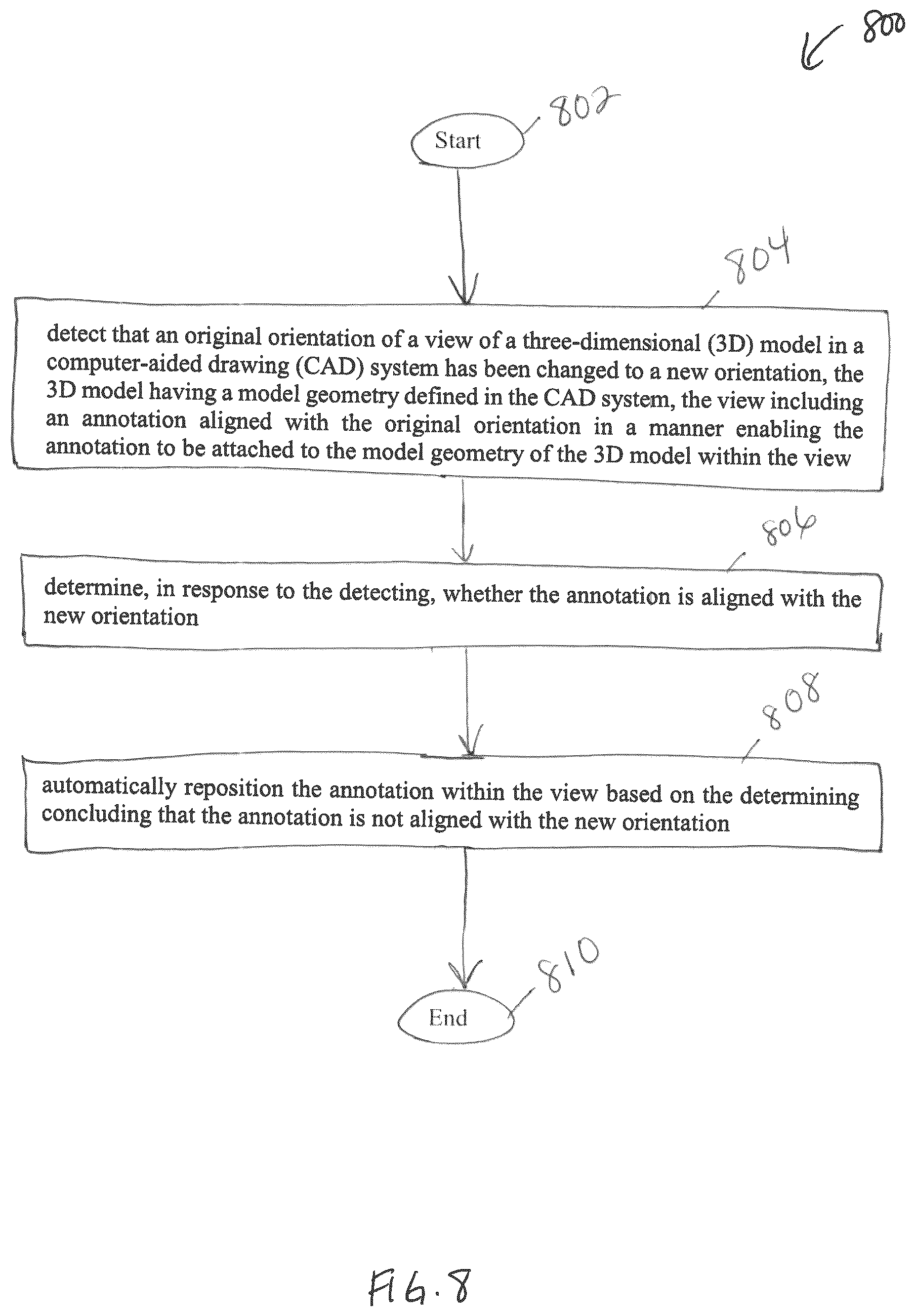 Patent US12307164 Figure 8 – Linking views/states of 3D models and propagating updates in same