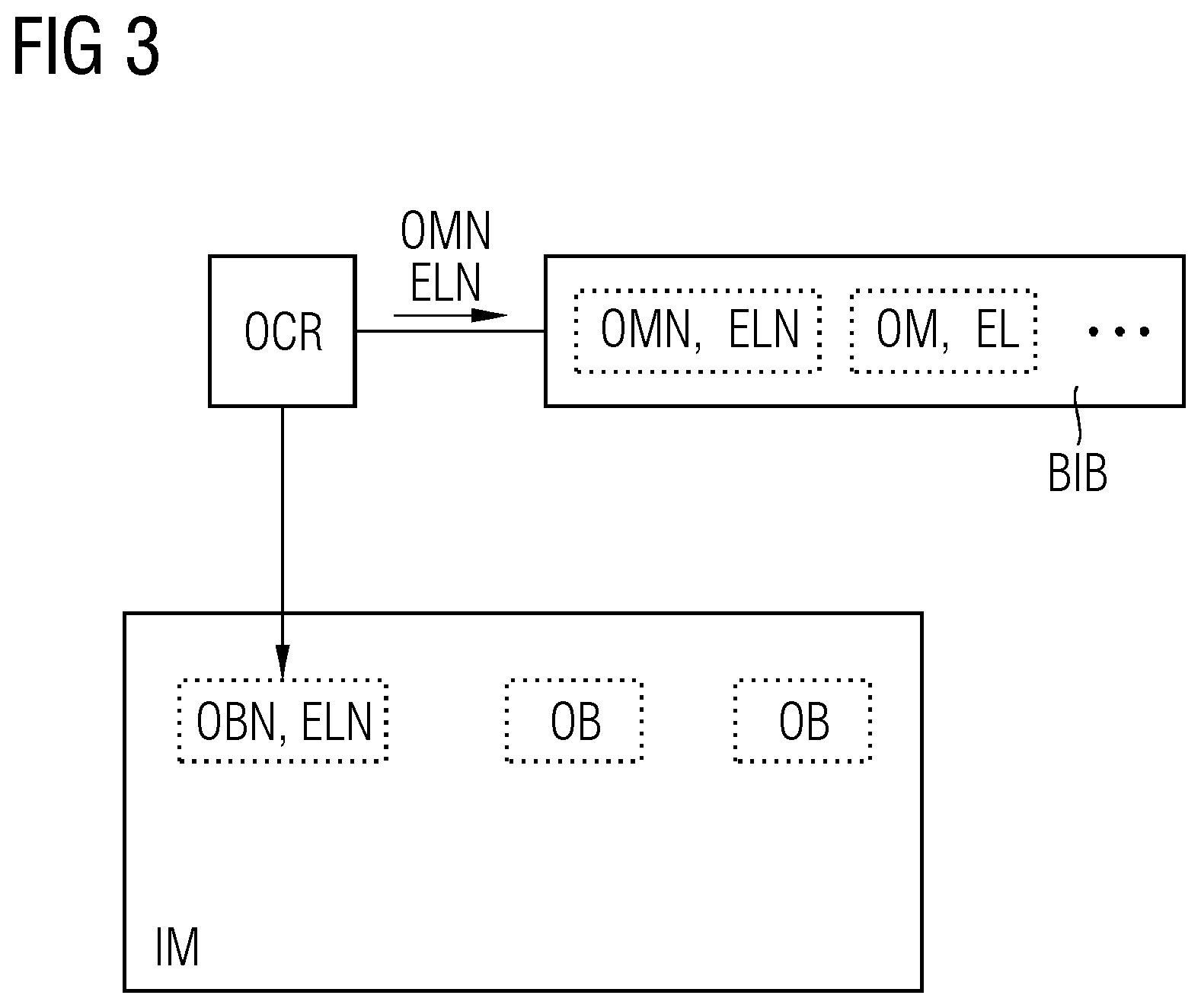 Patent US12307165 Figure 3 – Method and device for generating a digital model of a building