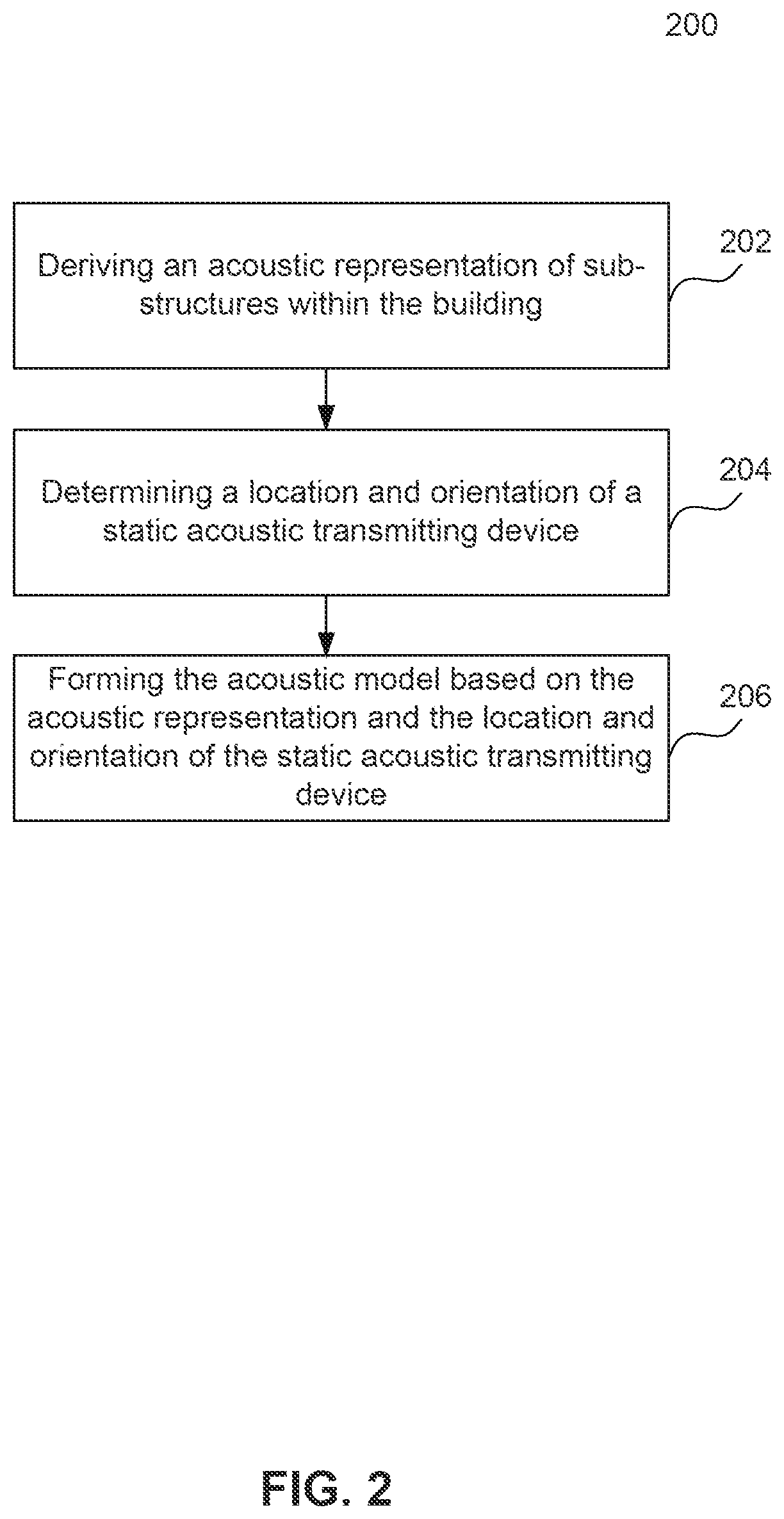 Patent US12307166 Figure 2 – Acoustic positioning transmitter and receiver system and method