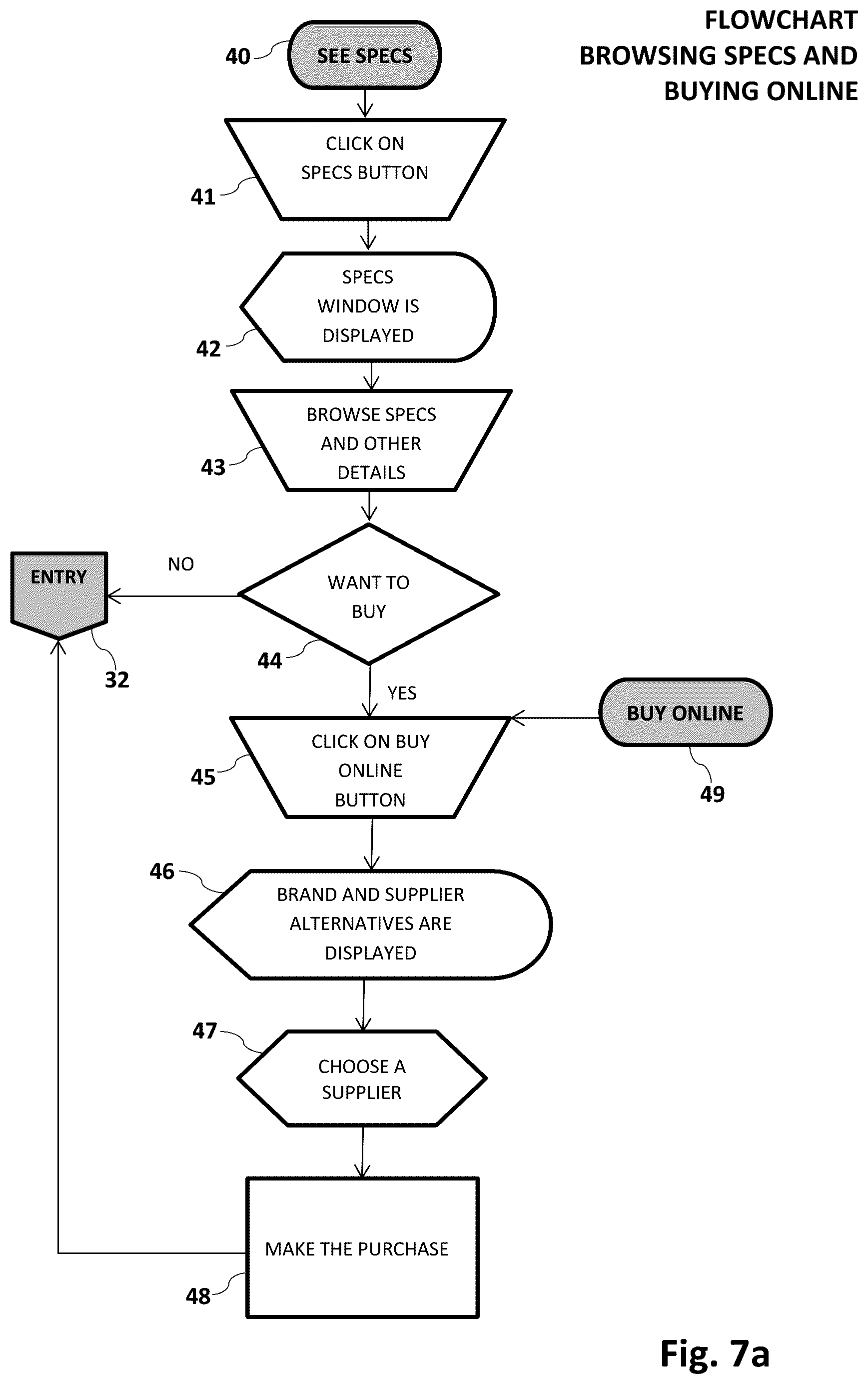 Patent US12307168 Figure 6 – Application software to teach how to build a stock car racing