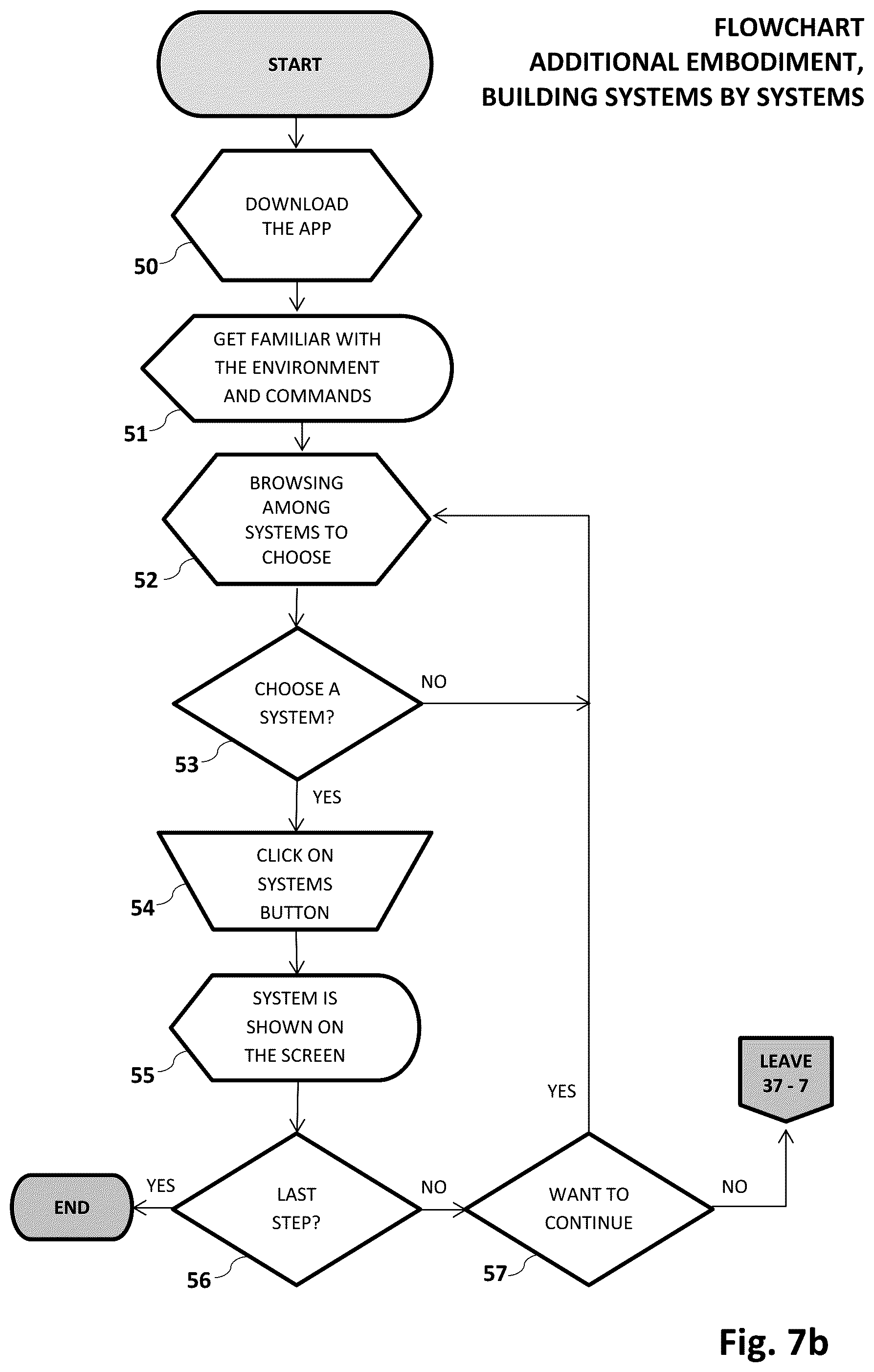 Patent US12307168 Figure 7 – Application software to teach how to build a stock car racing