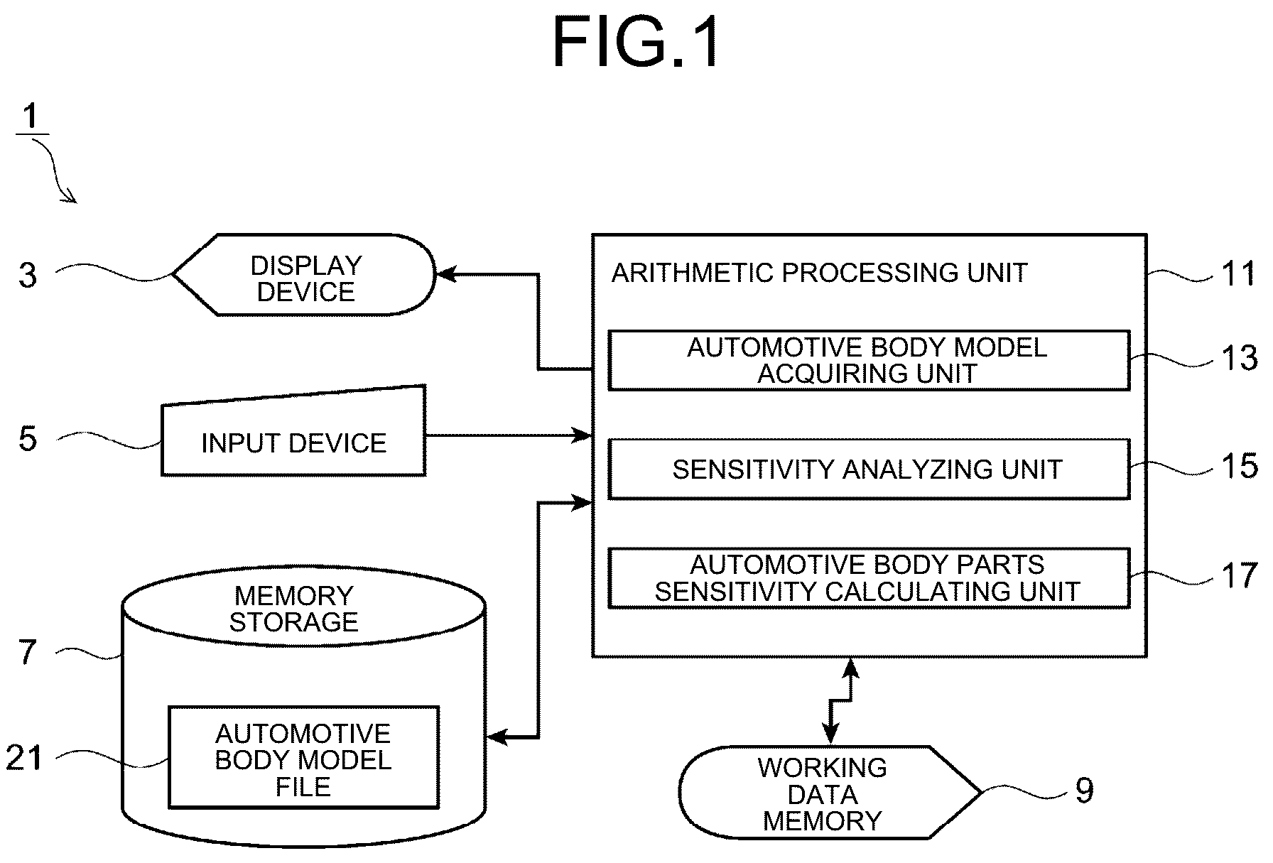 Patent US12307169 Figure 1 – Method and apparatus for analyzing sensitivity of automotive body parts and method for determining material property of automotive body parts