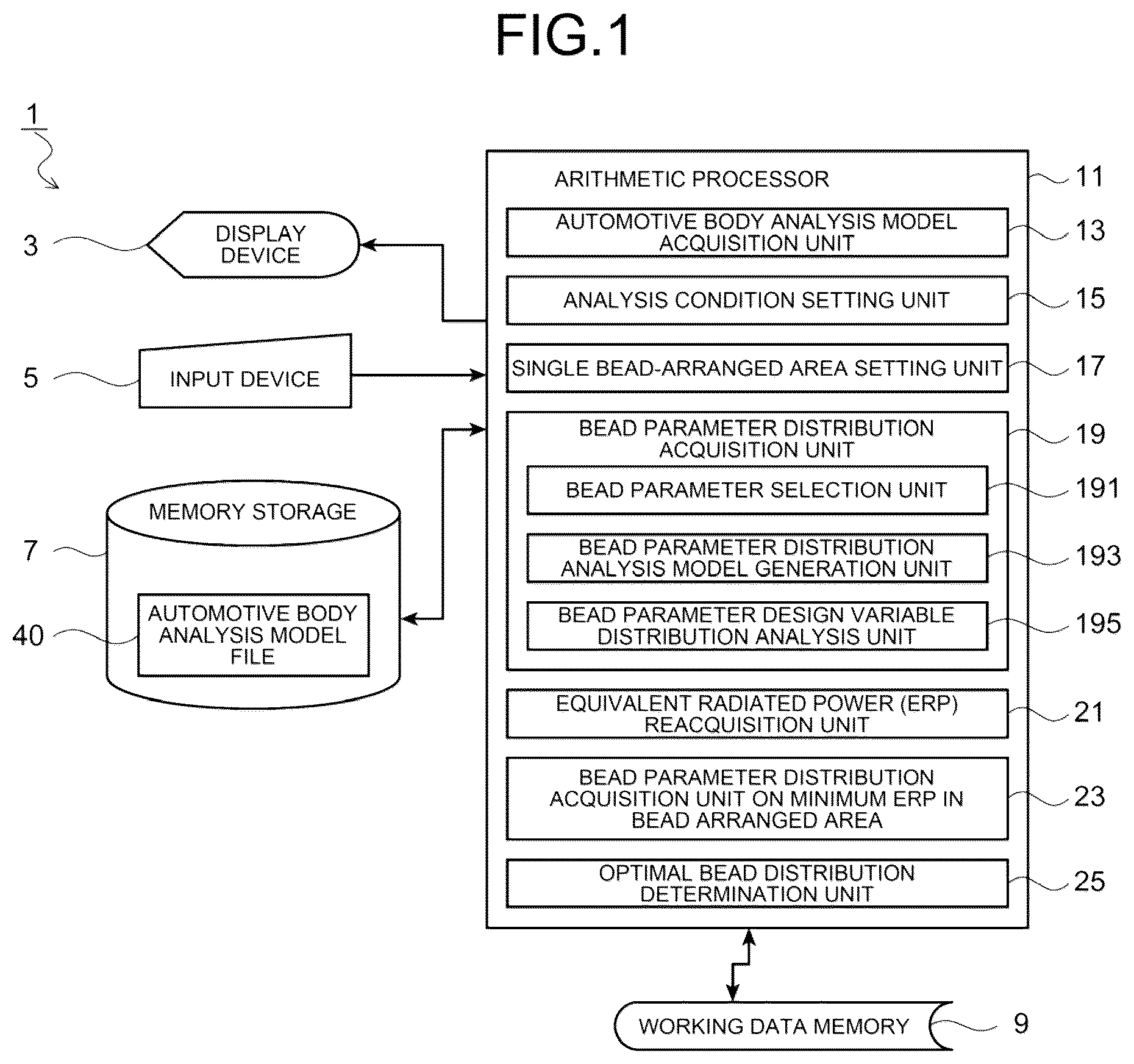 Patent US12307170 Figure 1 – Vibration noise reduction analysis method and analyzer for automotive panel parts