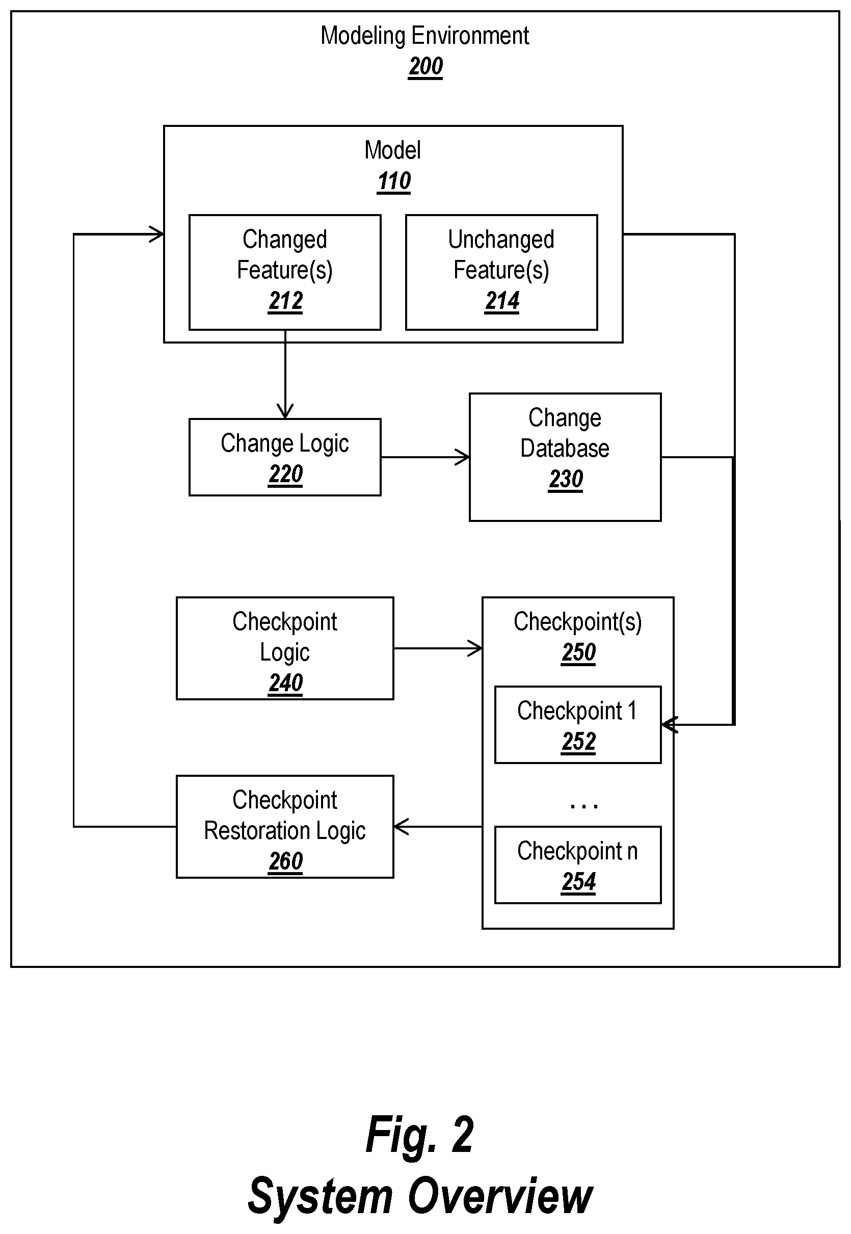 Patent US12307171 Figure 8 – Methods and system for incremental exploration of design changes in large computer-aided design models