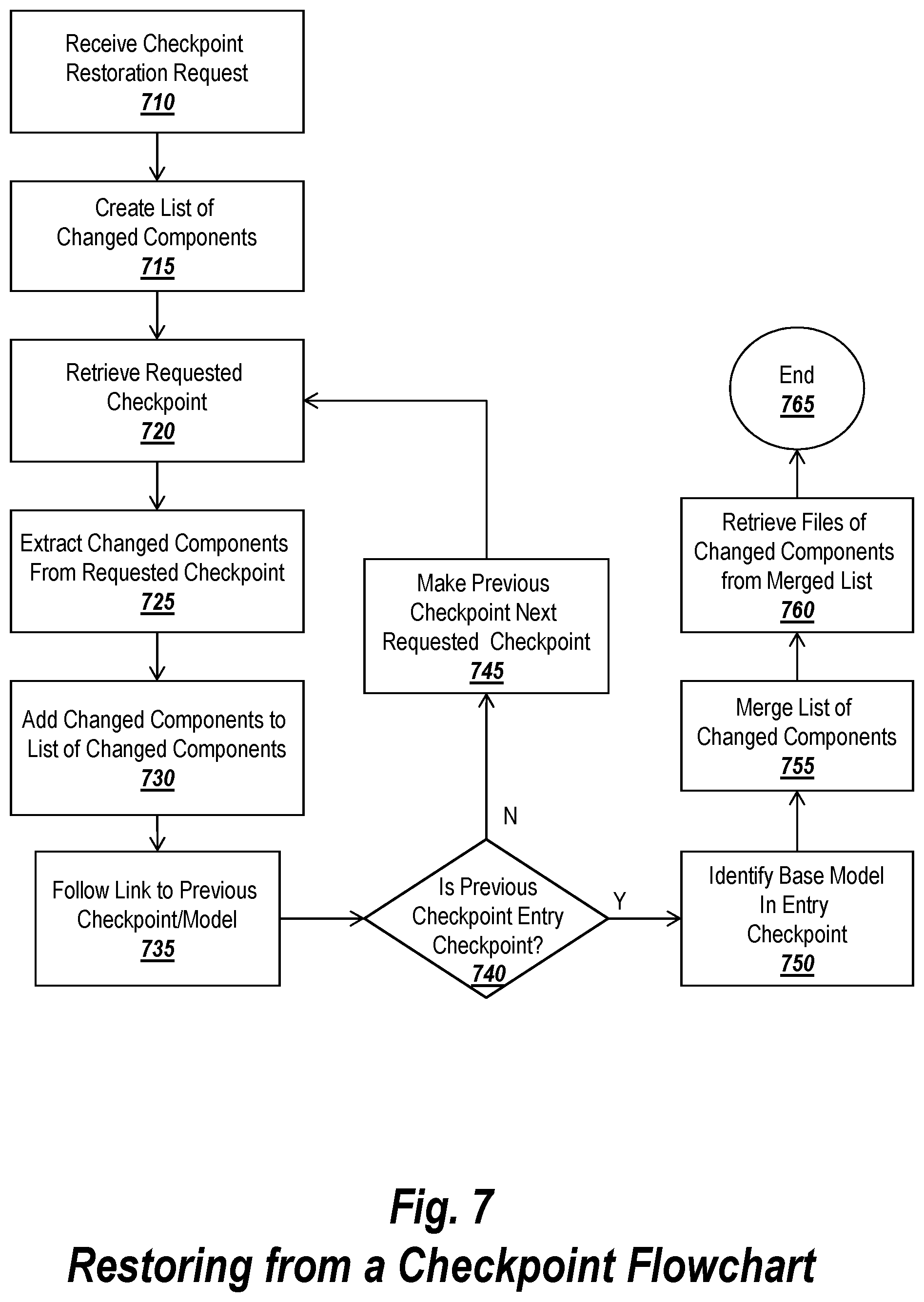 Patent US12307171 Figure 13 – Methods and system for incremental exploration of design changes in large computer-aided design models