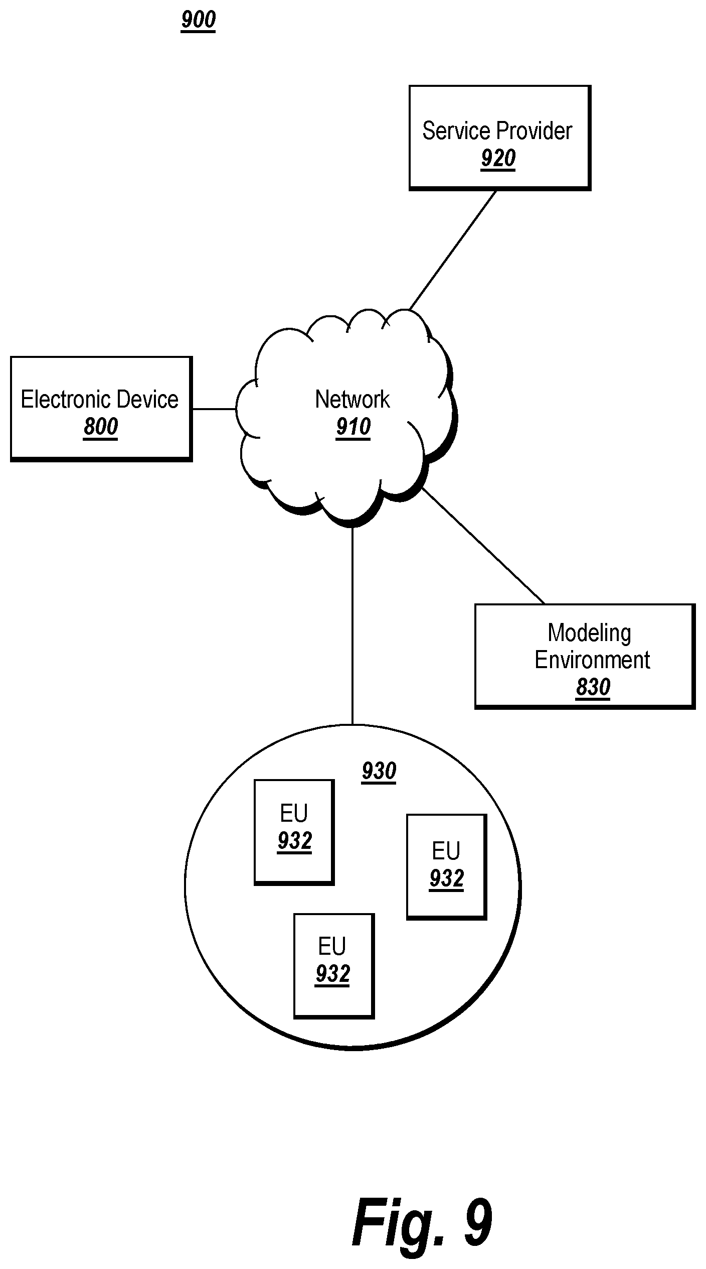 Patent US12307171 Figure 15 – Methods and system for incremental exploration of design changes in large computer-aided design models