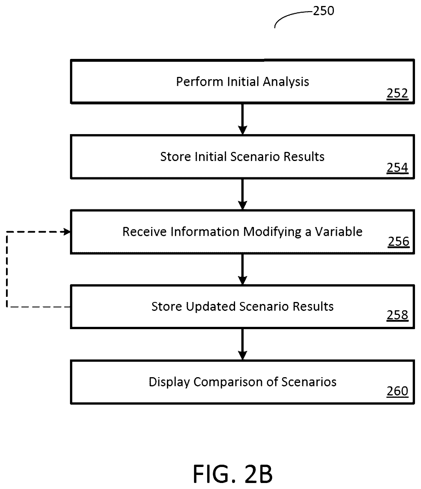 Patent US12307172 Figure 3 – Systems and methods for computer aided design analysis