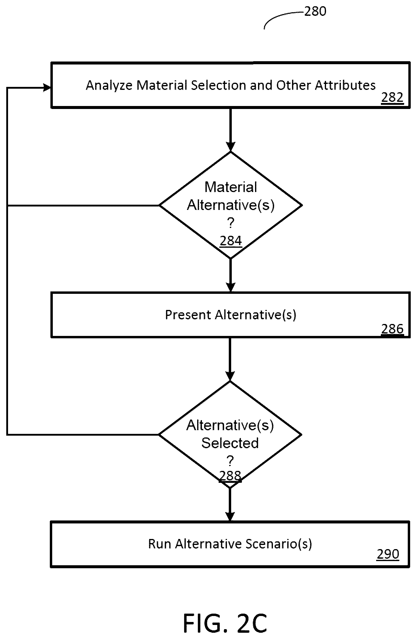 Patent US12307172 Figure 4 – Systems and methods for computer aided design analysis