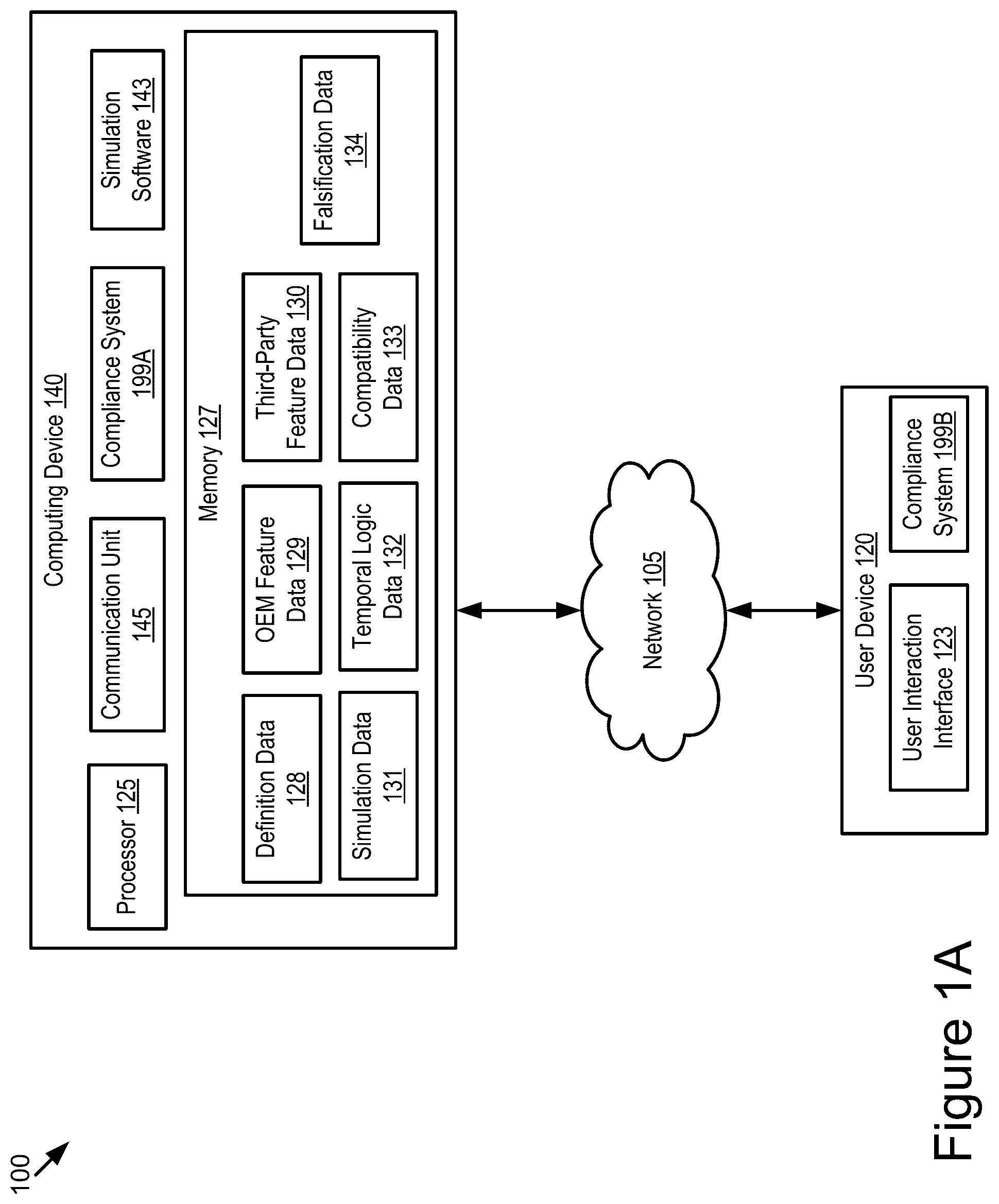 Patent US12307173 Figure 1 – Extracting temporal specifications of features for functional compatibility and integration with OEMs