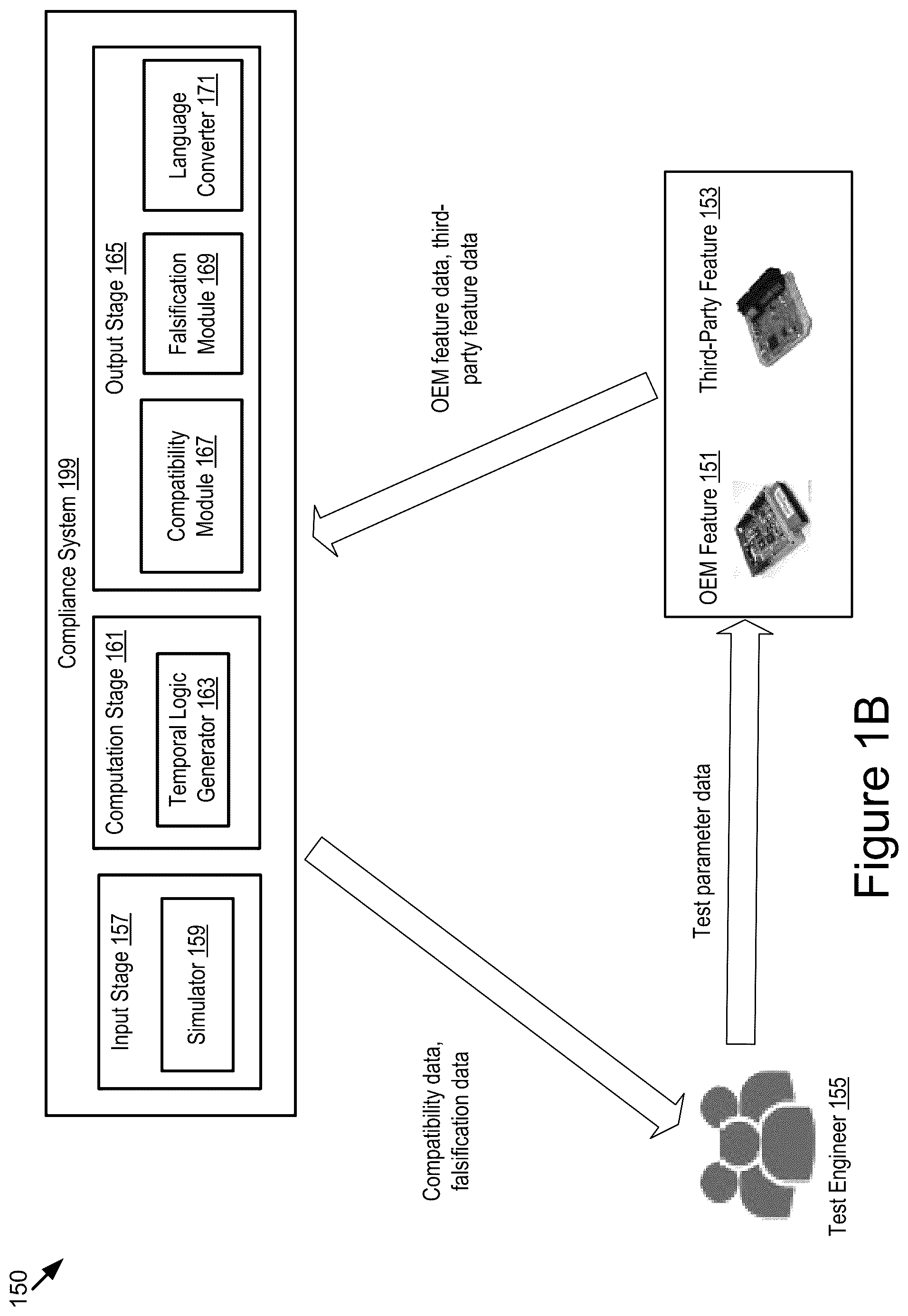 Patent US12307173 Figure 2 – Extracting temporal specifications of features for functional compatibility and integration with OEMs