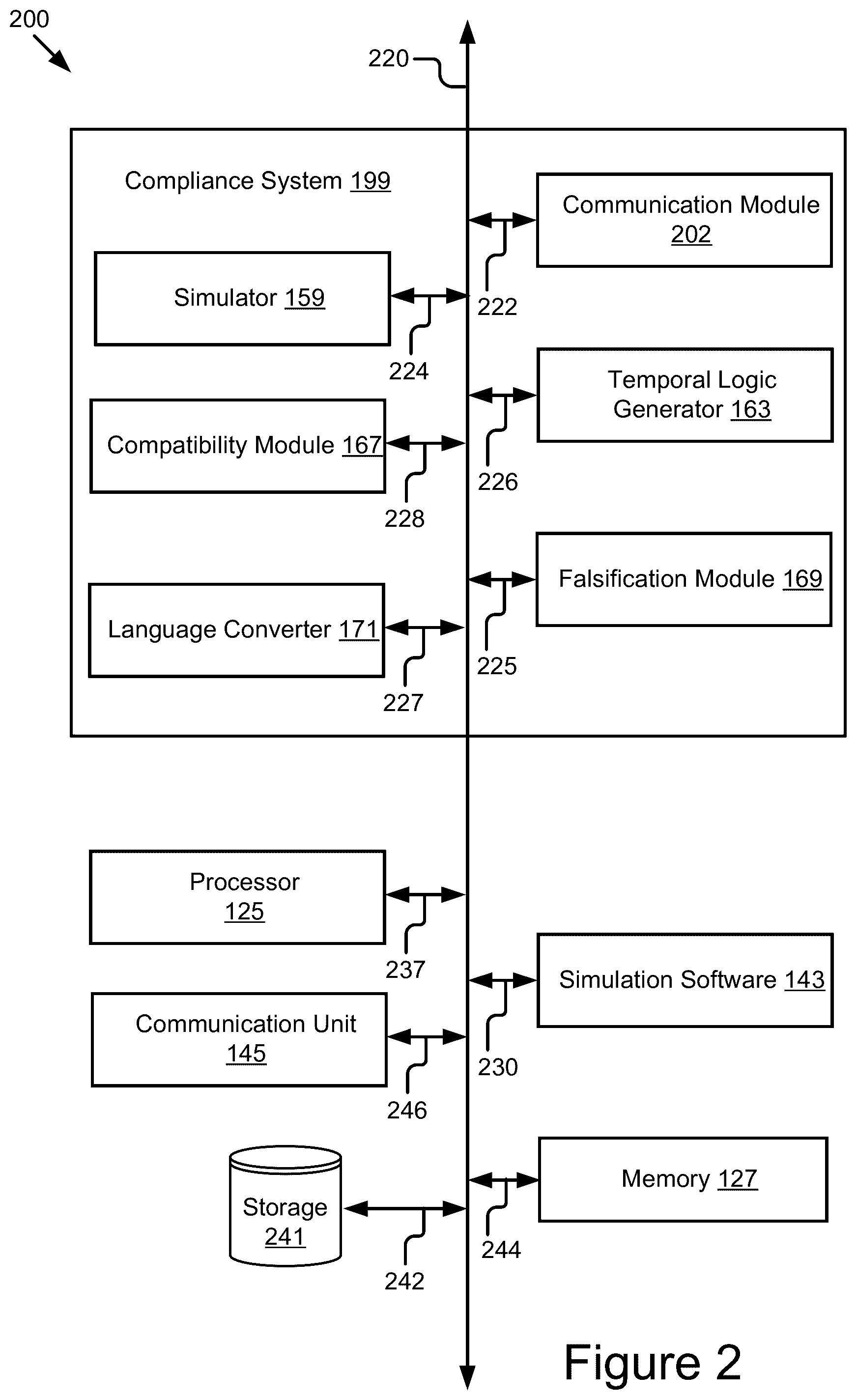 Patent US12307173 Figure 3 – Extracting temporal specifications of features for functional compatibility and integration with OEMs