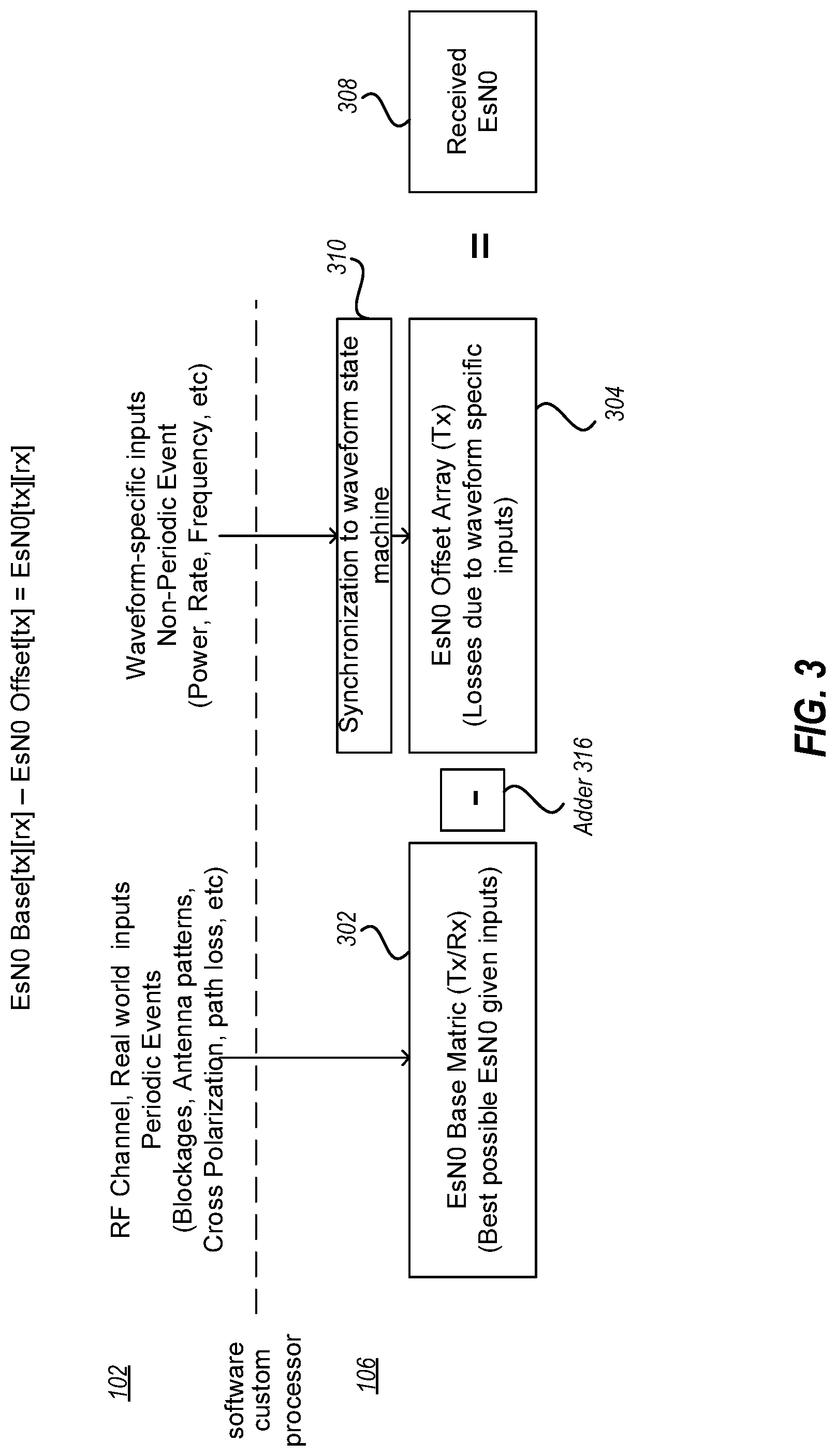 Patent US12307174 Figure 3 – Configuring custom hardware to operate in configurable operational modes using a scripting language