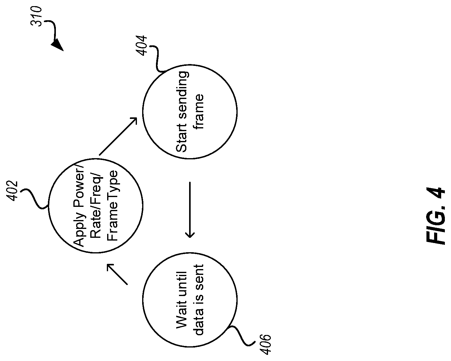 Patent US12307174 Figure 4 – Configuring custom hardware to operate in configurable operational modes using a scripting language