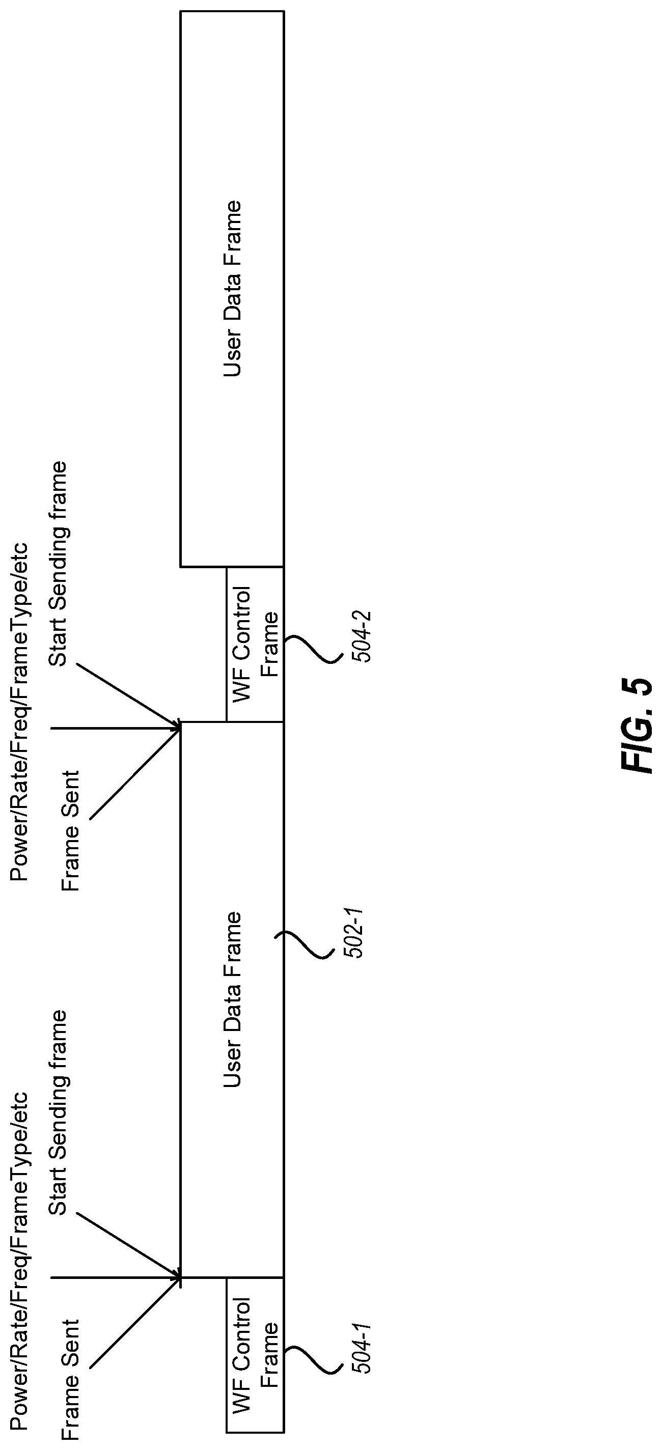 Patent US12307174 Figure 5 – Configuring custom hardware to operate in configurable operational modes using a scripting language