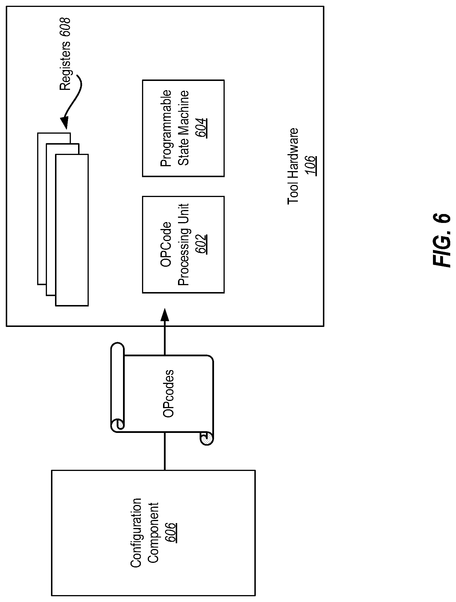 Patent US12307174 Figure 6 – Configuring custom hardware to operate in configurable operational modes using a scripting language