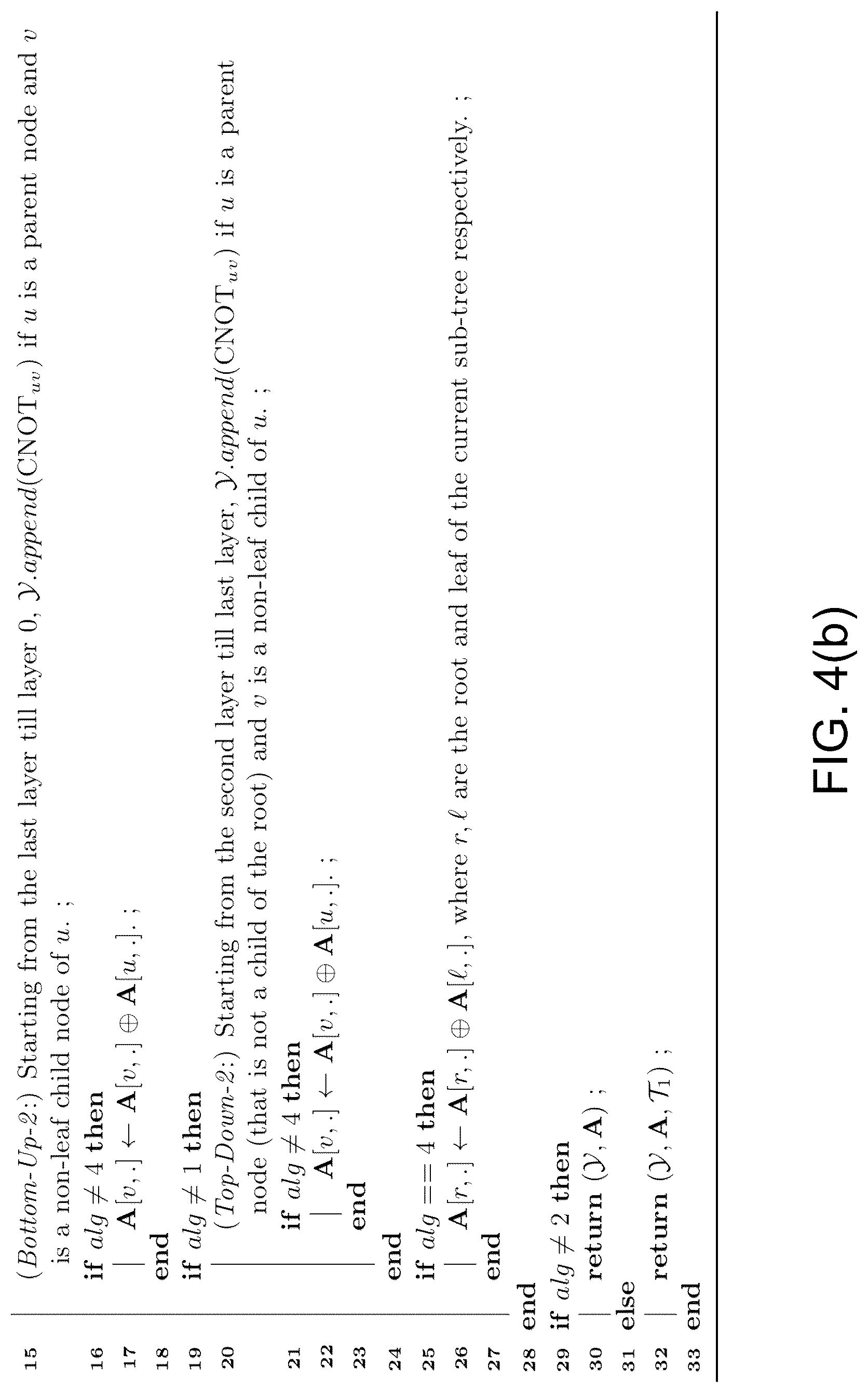 Patent US12307176 Figure 6 – System and method for reducing CNOT count in Clifford+T circuits on connectivity constrained architectures