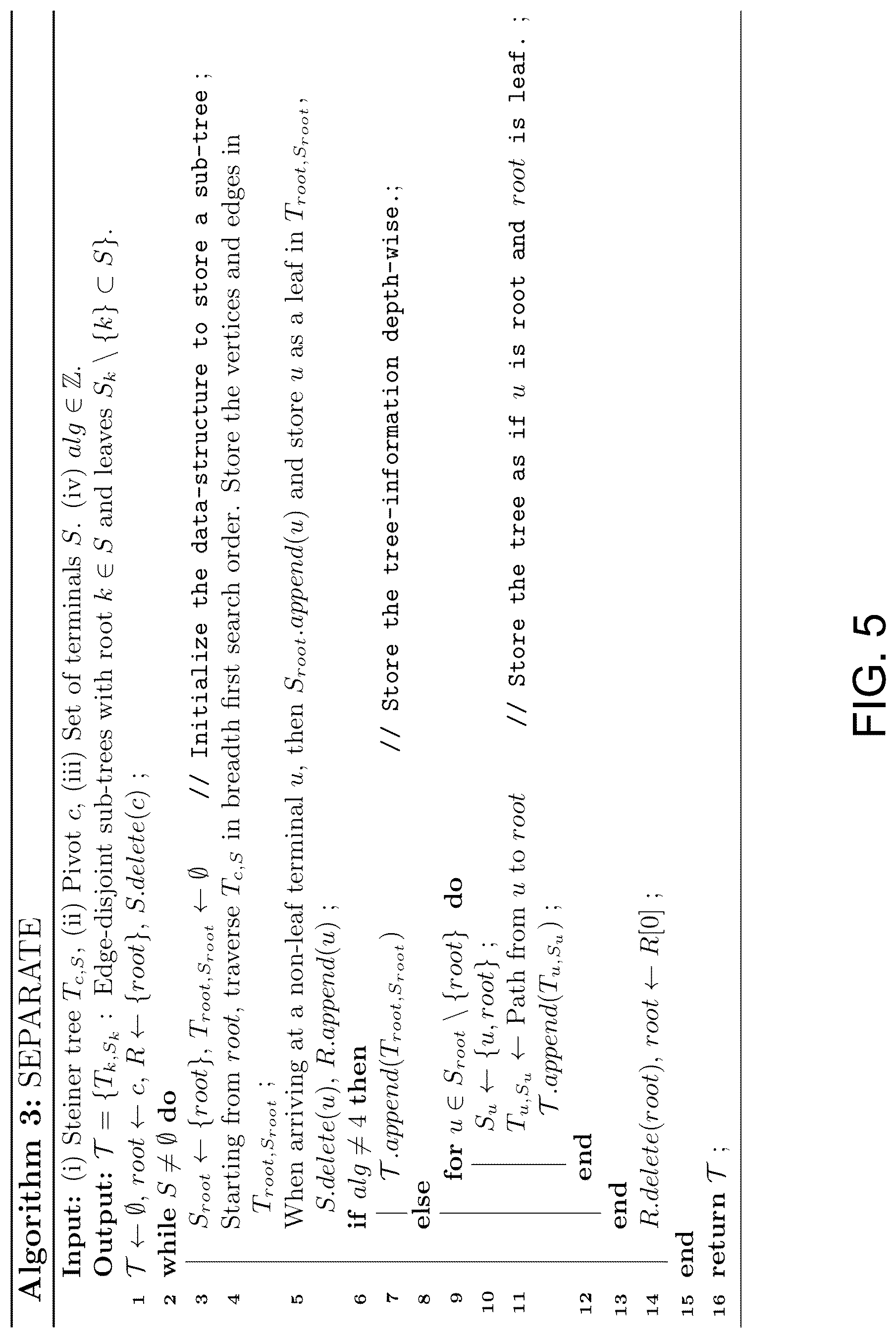 Patent US12307176 Figure 7 – System and method for reducing CNOT count in Clifford+T circuits on connectivity constrained architectures