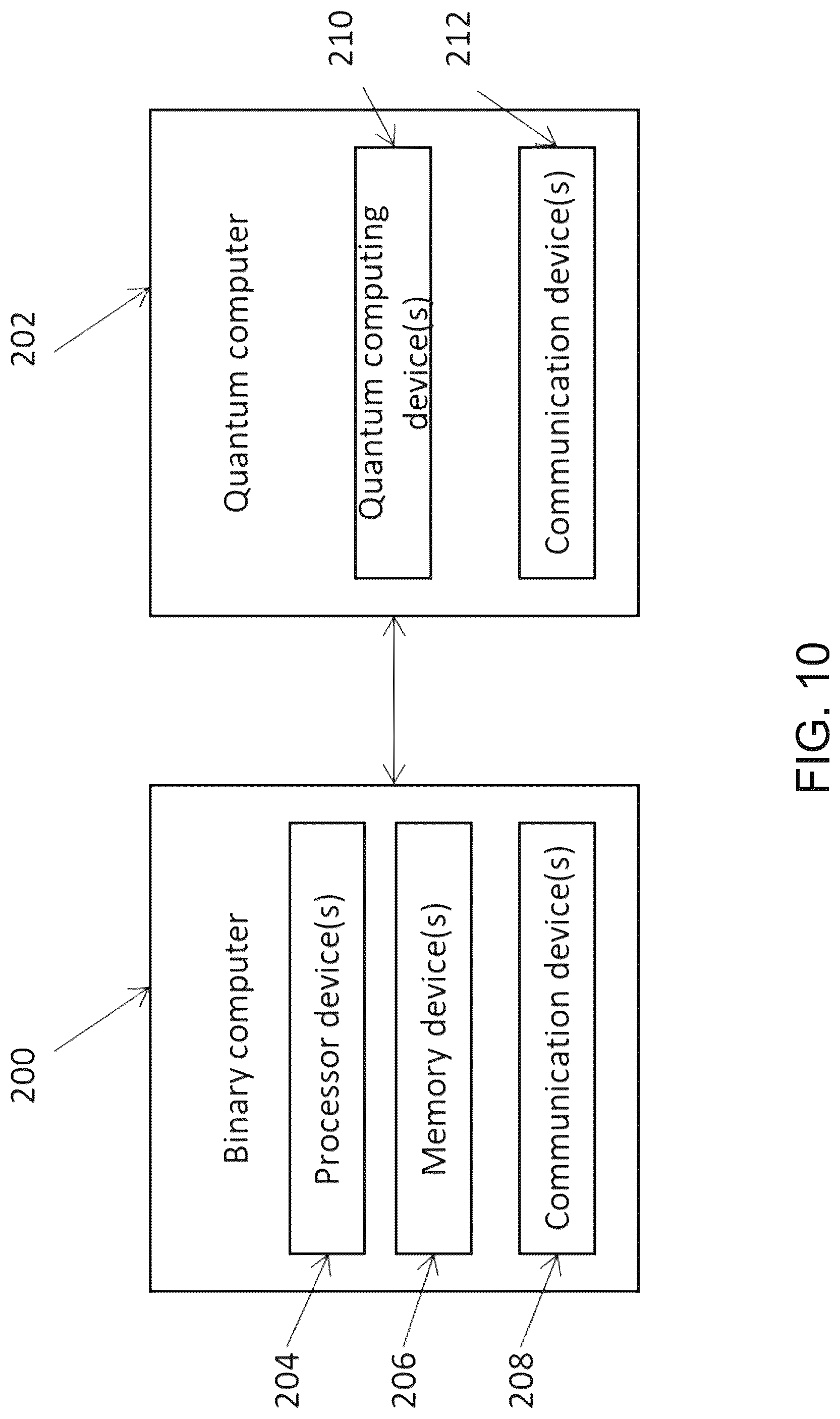 Patent US12307176 Figure 15 – System and method for reducing CNOT count in Clifford+T circuits on connectivity constrained architectures