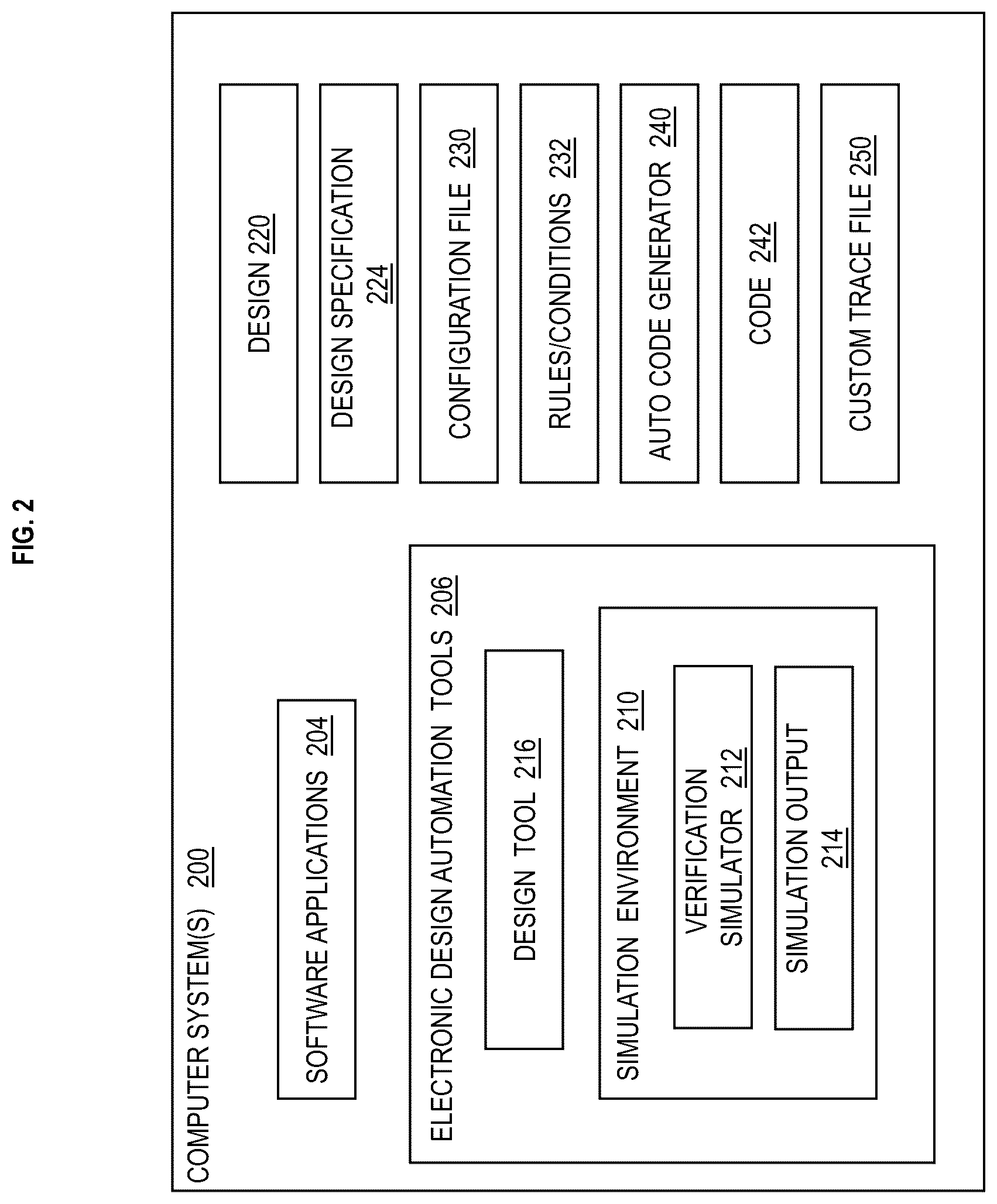 Patent US12307177 Figure 2 – Auto generation of debug trace in pre-silicon verification