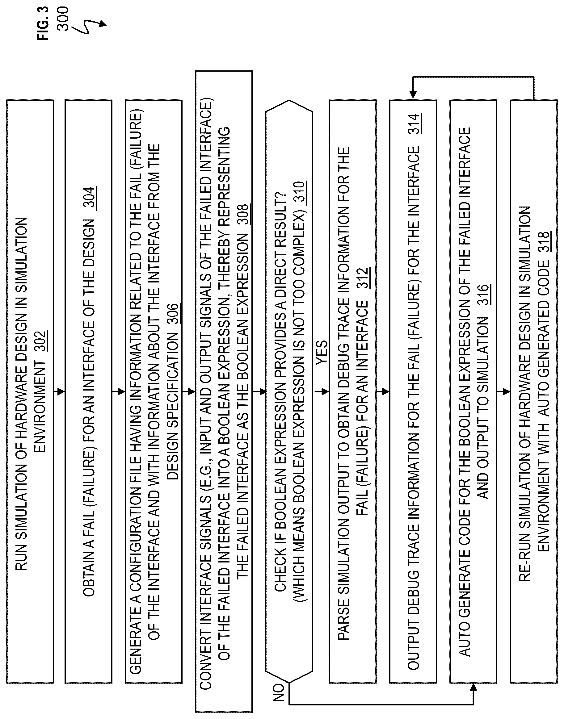 Patent US12307177 Figure 3 – Auto generation of debug trace in pre-silicon verification