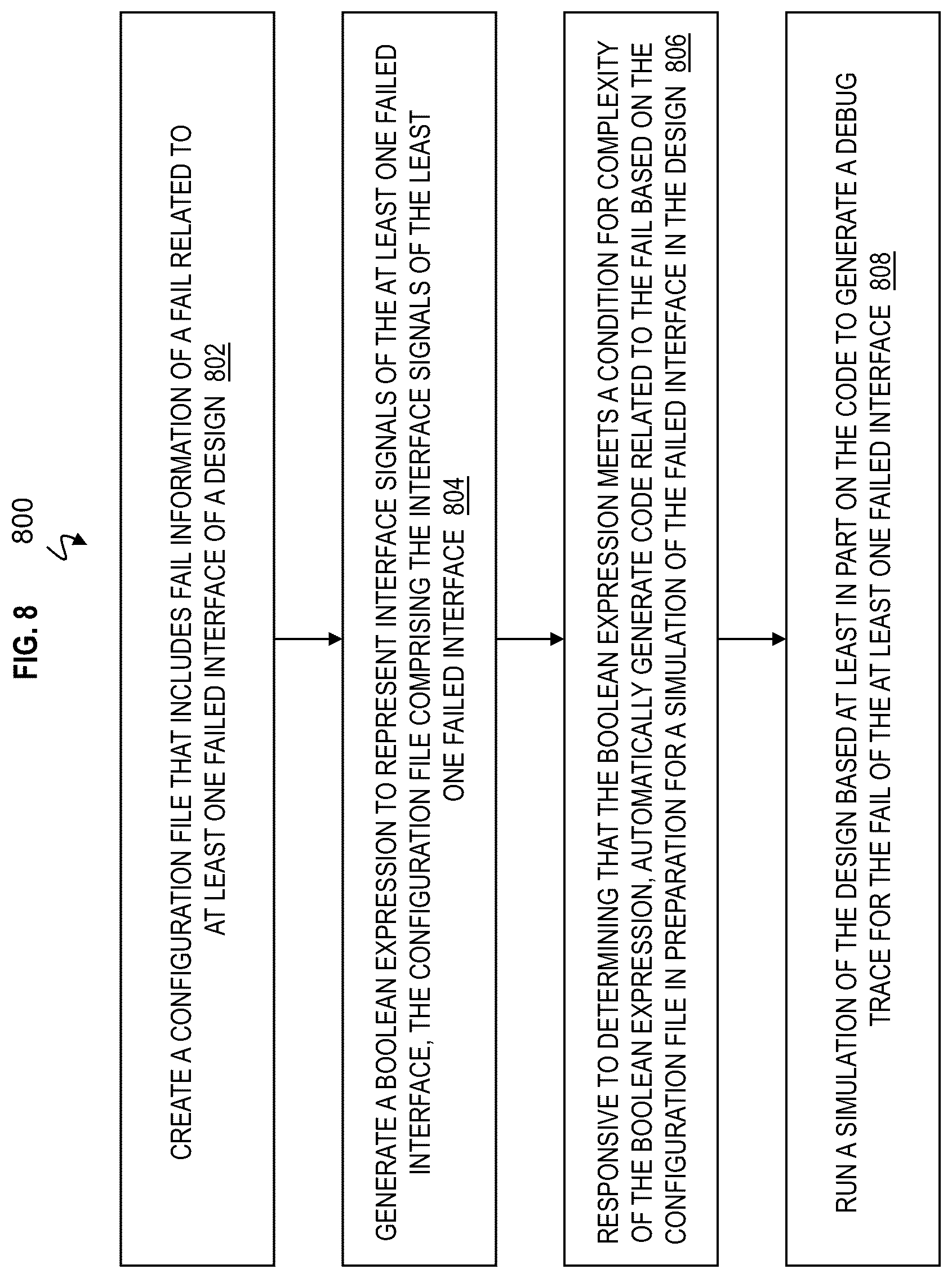 Patent US12307177 Figure 8 – Auto generation of debug trace in pre-silicon verification