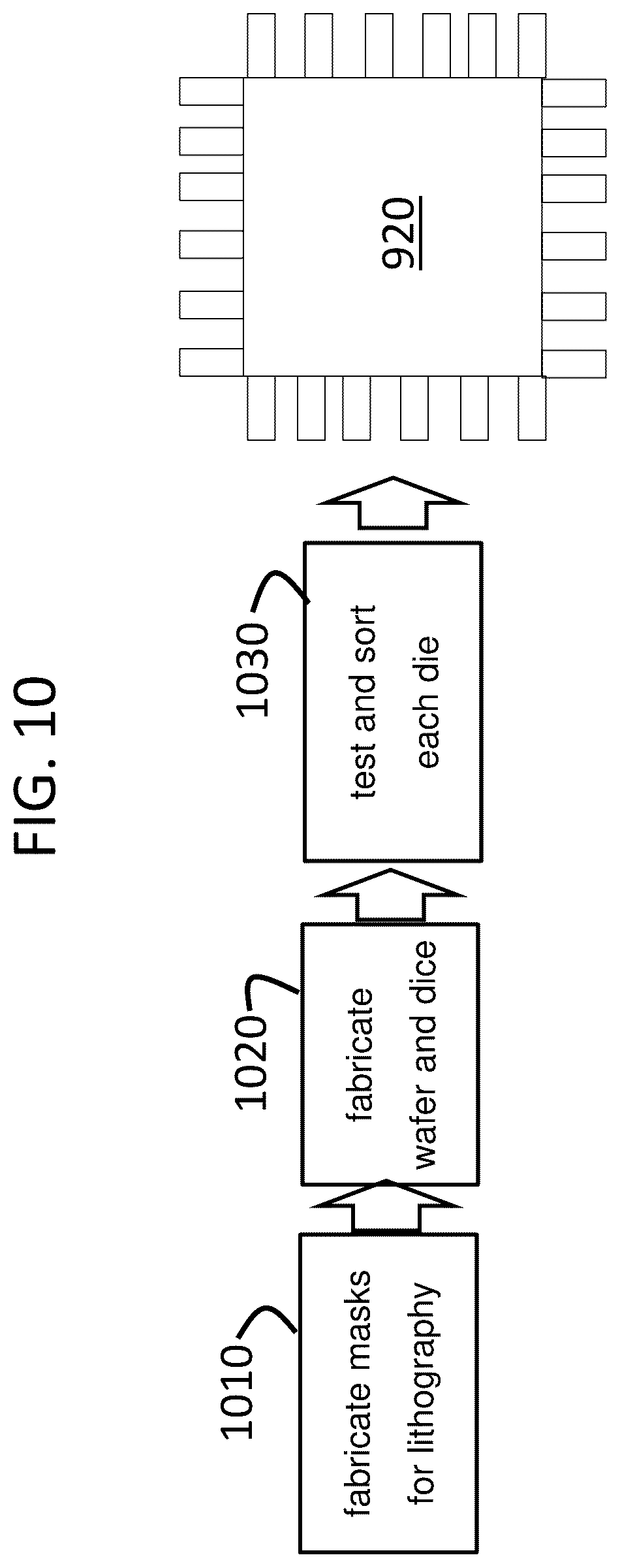 Patent US12307177 Figure 10 – Auto generation of debug trace in pre-silicon verification