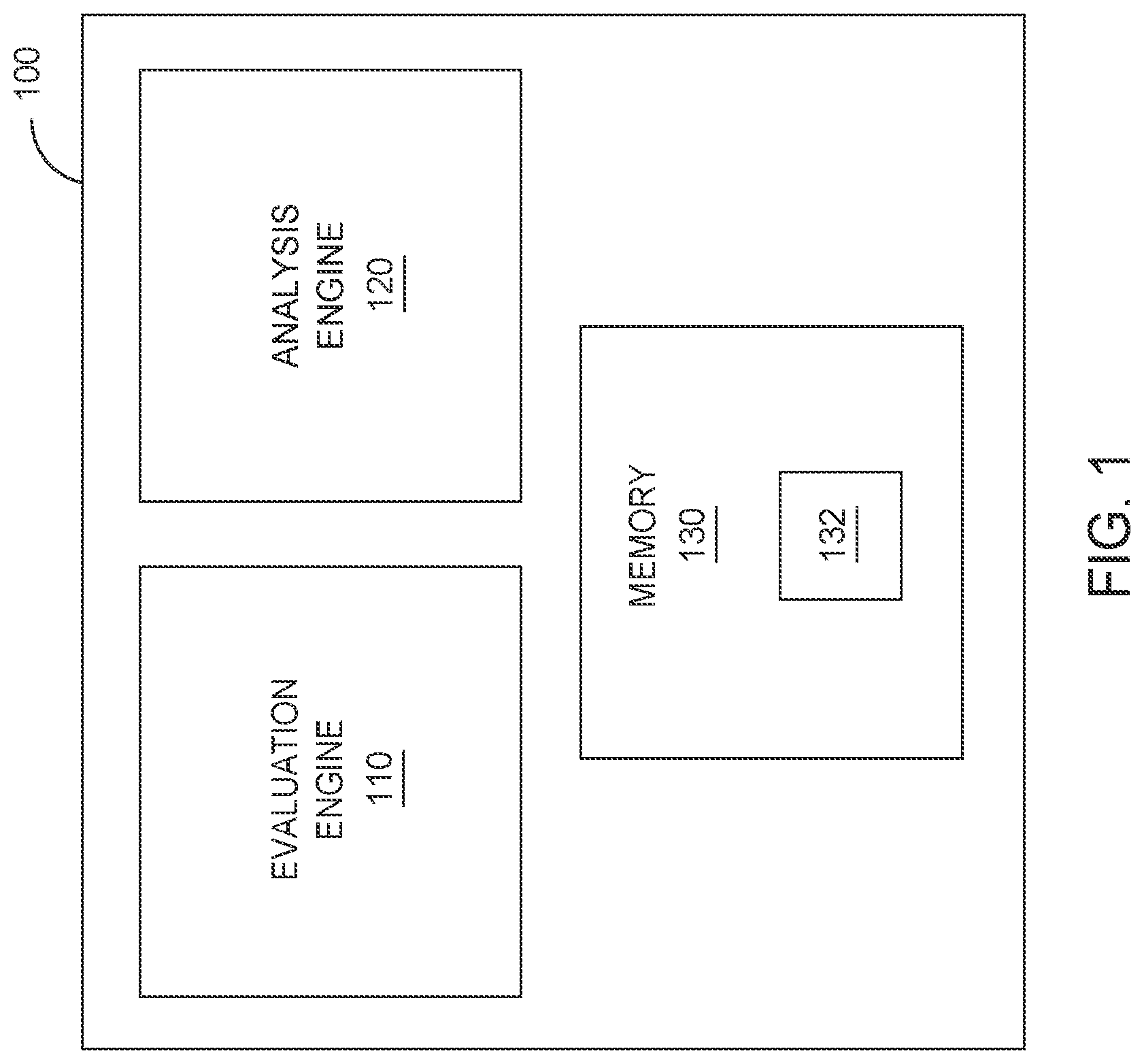 Patent US12307178 Figure 1 – Structural analysis for determining fault types in safety related logic