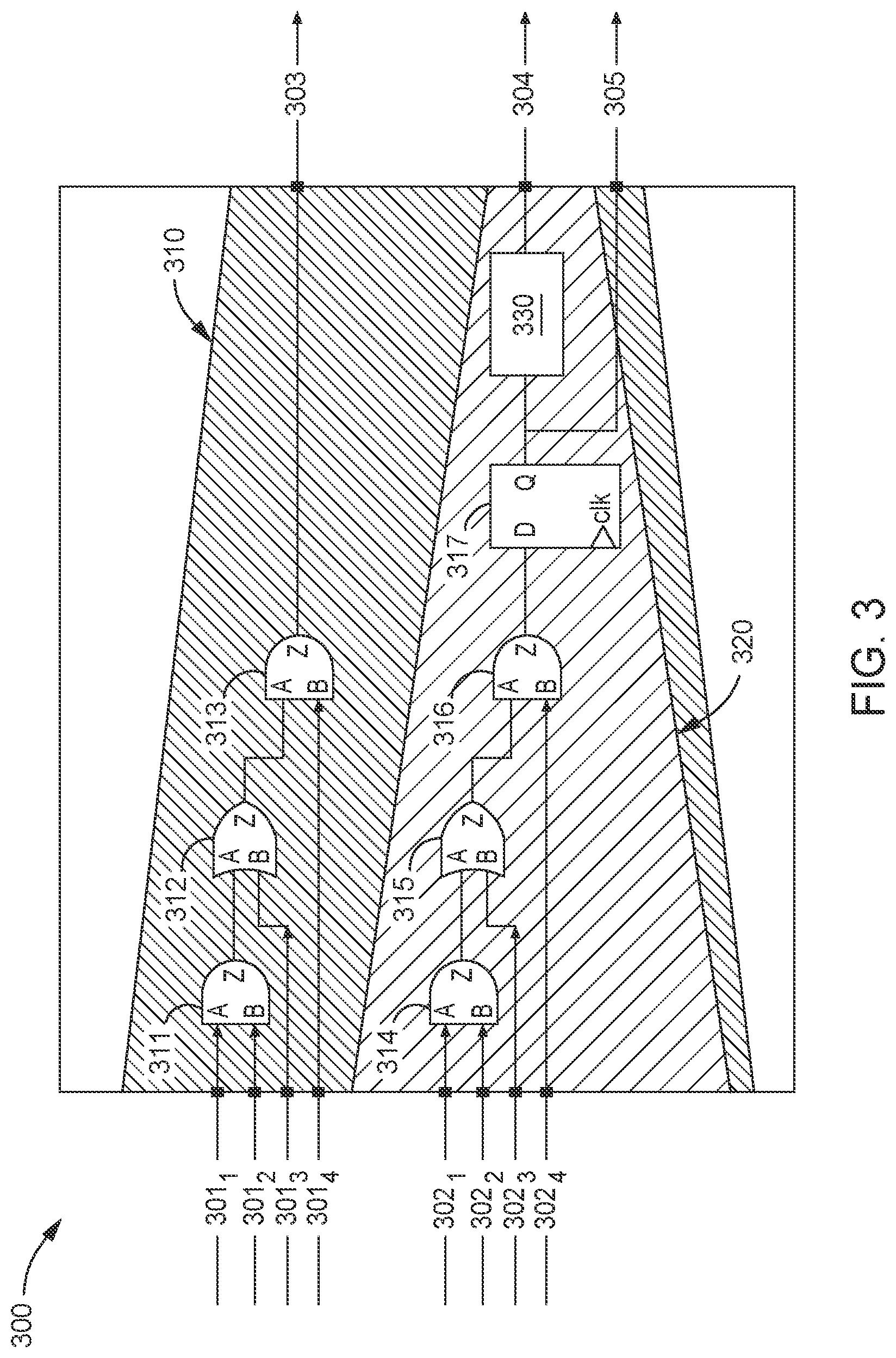Patent US12307178 Figure 3 – Structural analysis for determining fault types in safety related logic