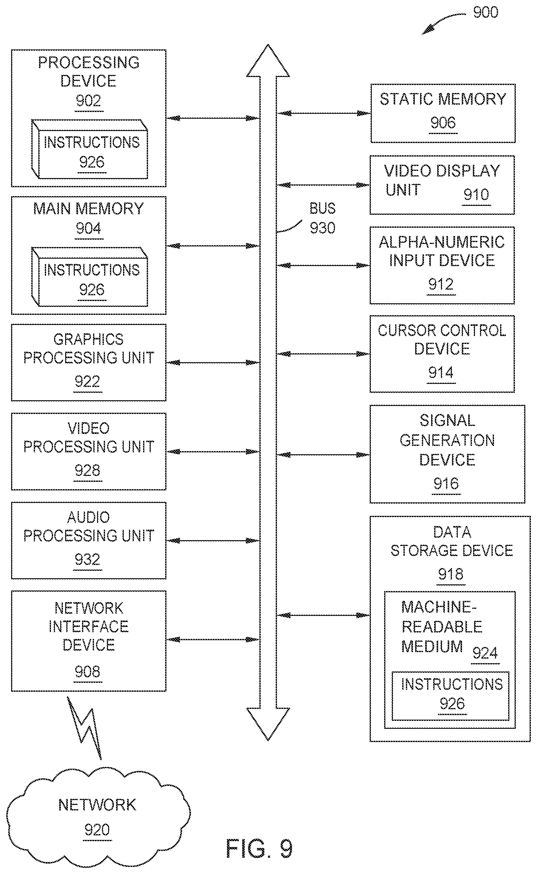 Patent US12307178 Figure 9 – Structural analysis for determining fault types in safety related logic