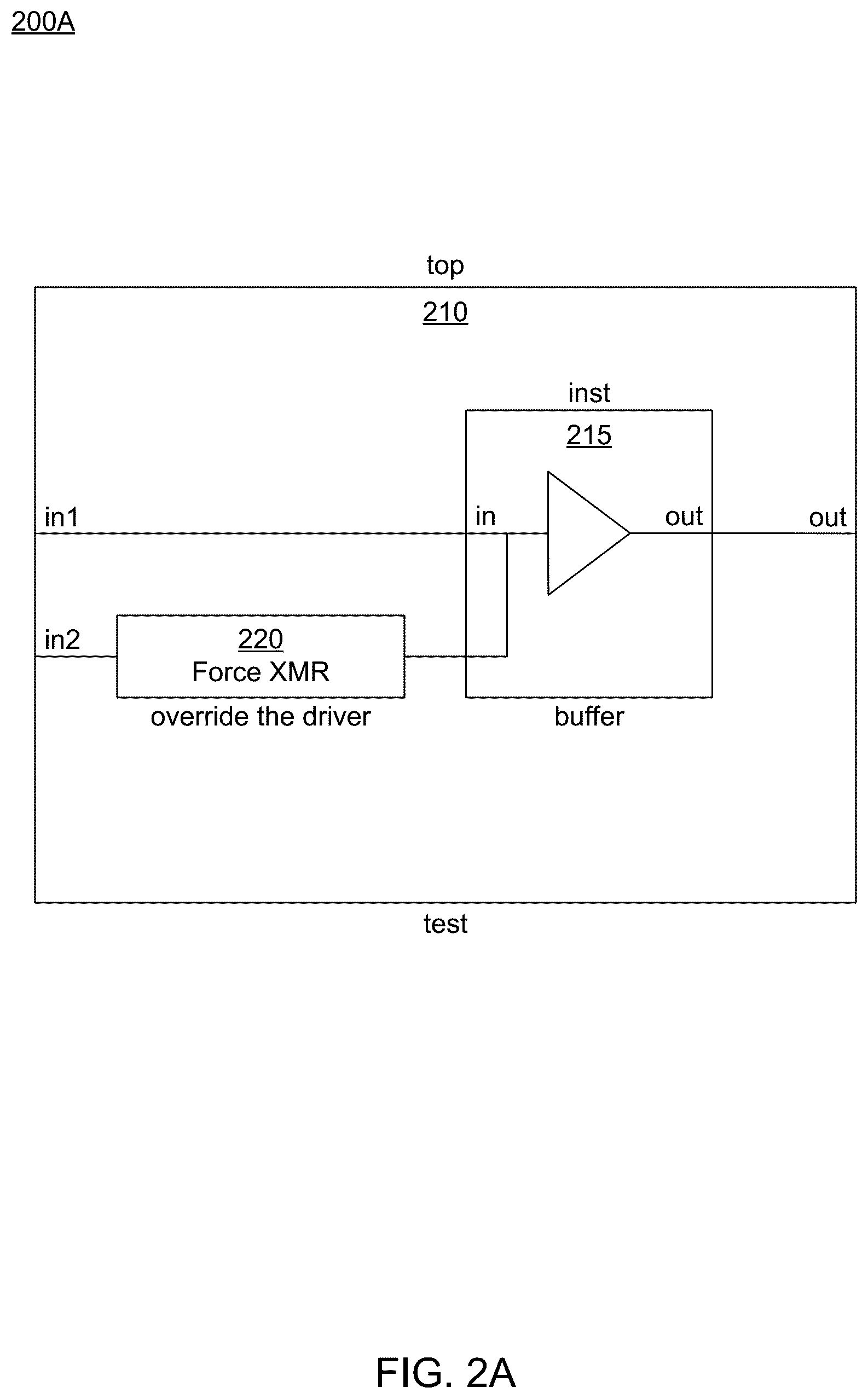Patent US12307179 Figure 2 – Detecting simulation, emulation and prototyping issues using static analysis tools
