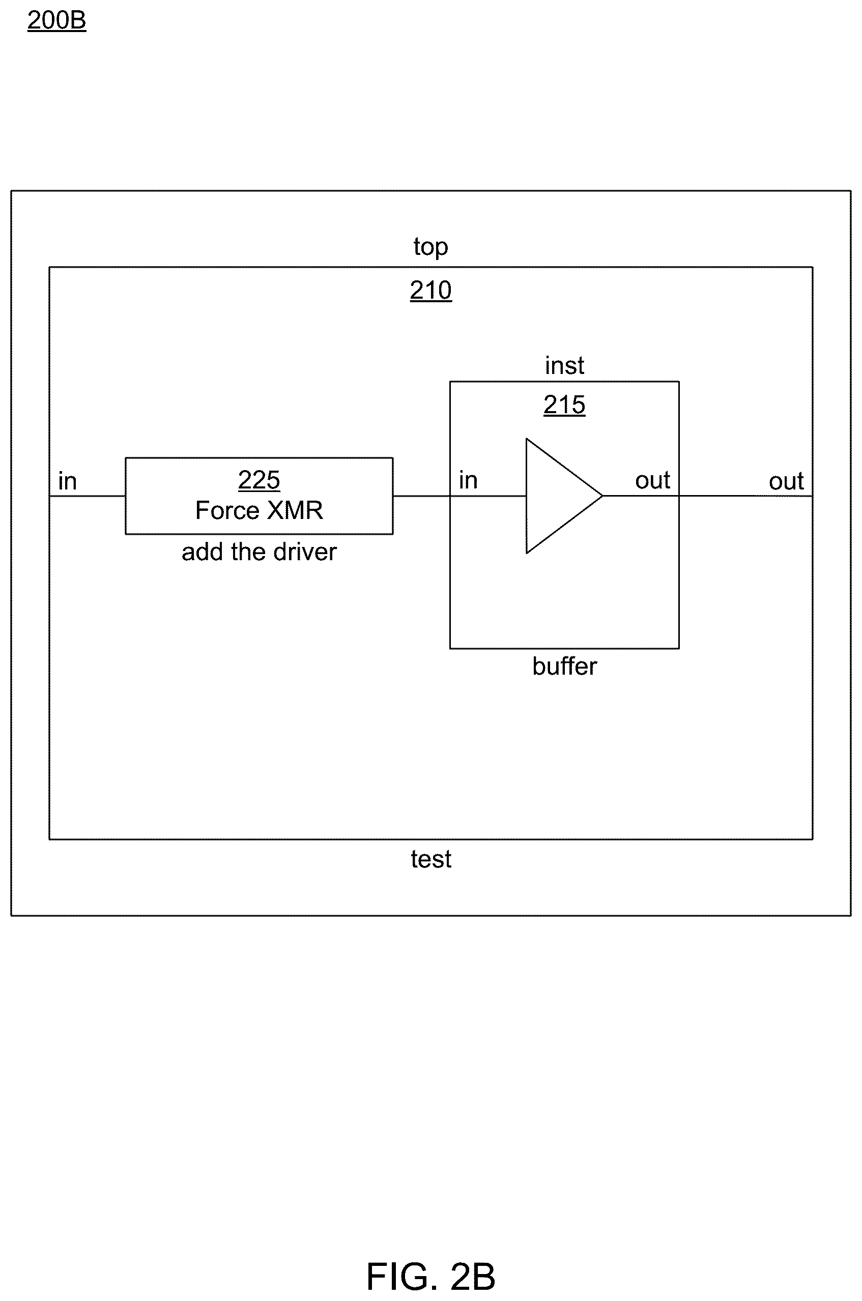 Patent US12307179 Figure 3 – Detecting simulation, emulation and prototyping issues using static analysis tools