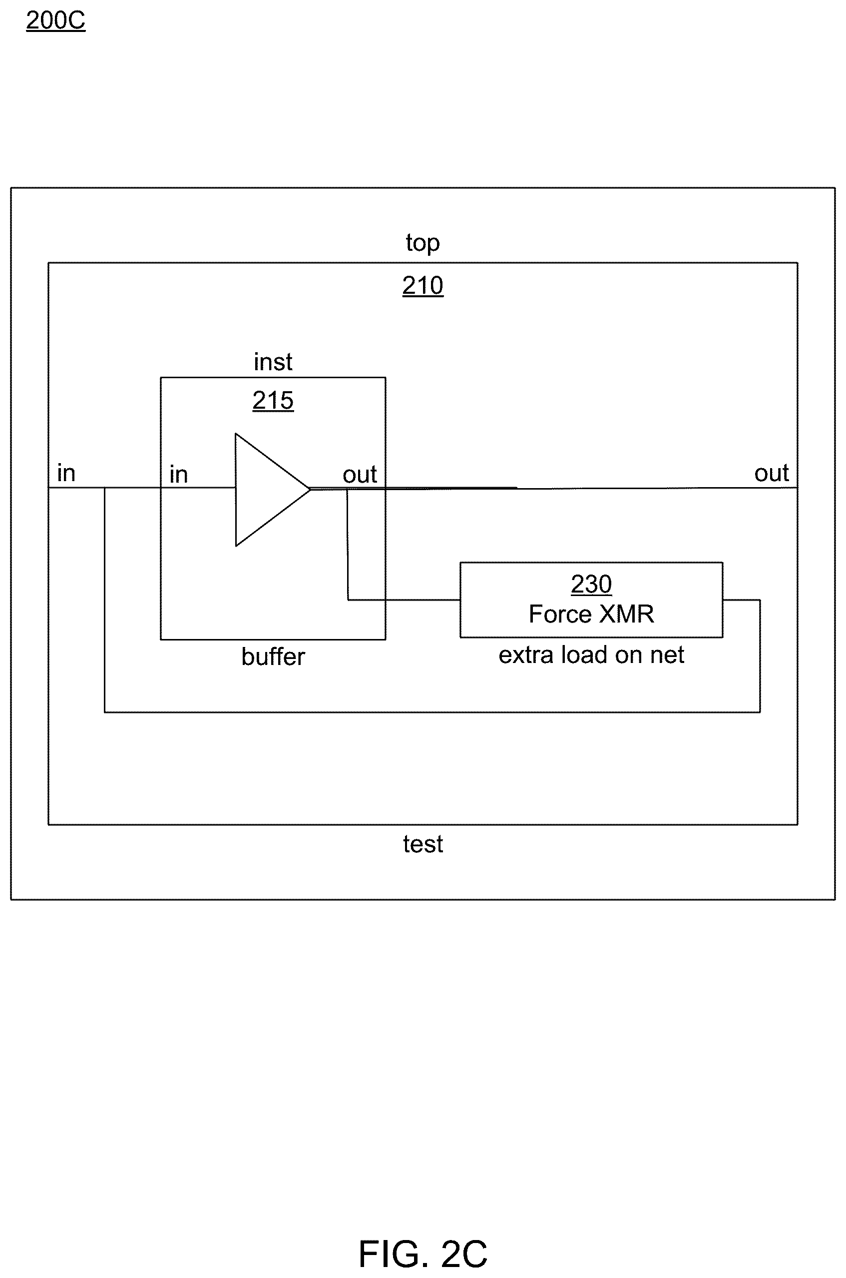 Patent US12307179 Figure 4 – Detecting simulation, emulation and prototyping issues using static analysis tools