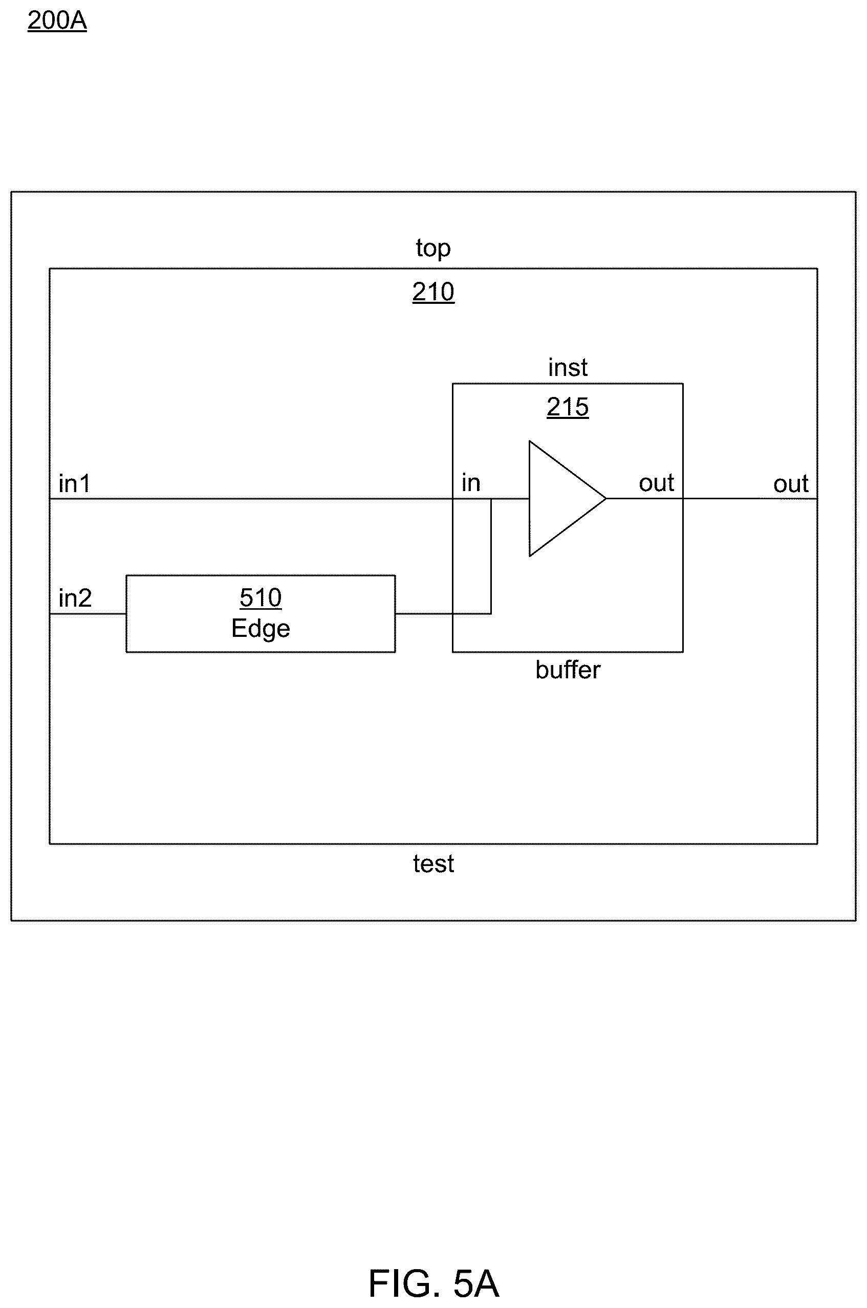 Patent US12307179 Figure 7 – Detecting simulation, emulation and prototyping issues using static analysis tools