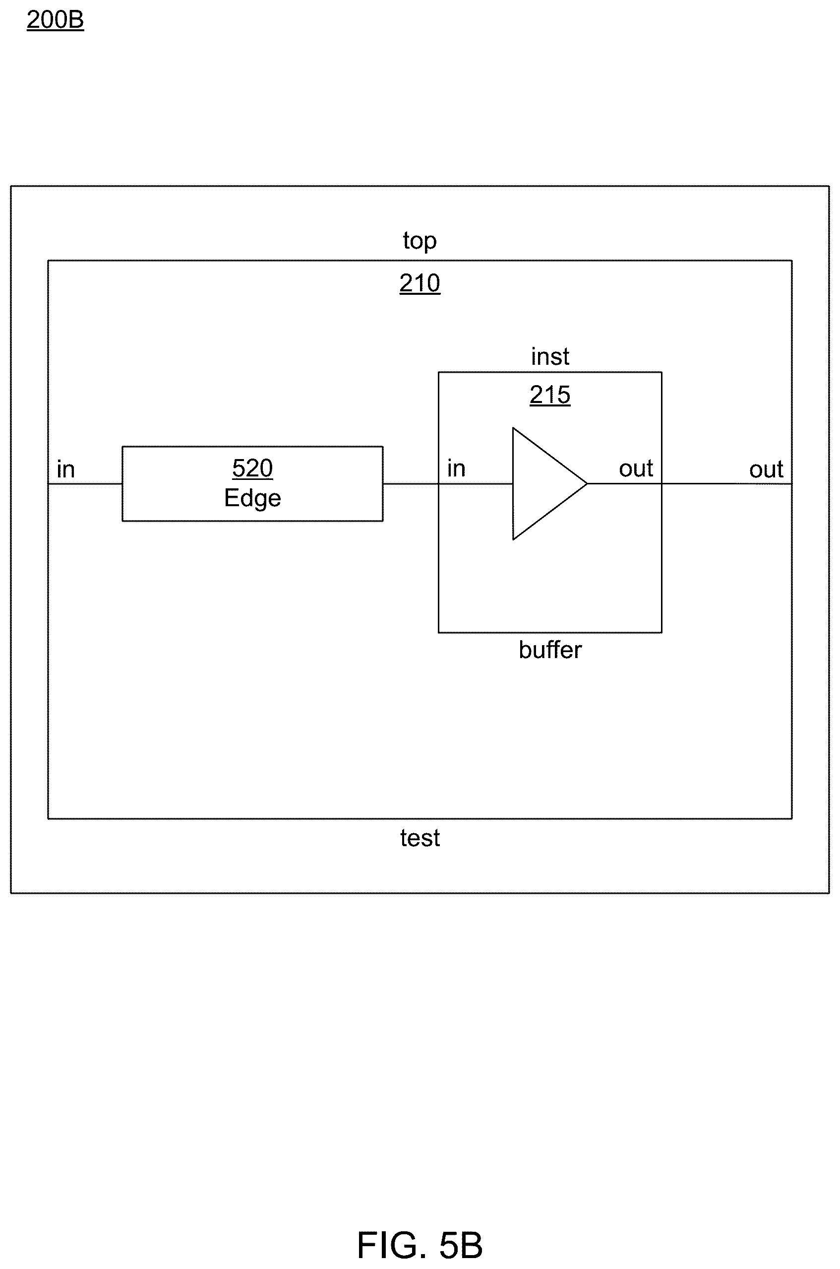 Patent US12307179 Figure 8 – Detecting simulation, emulation and prototyping issues using static analysis tools