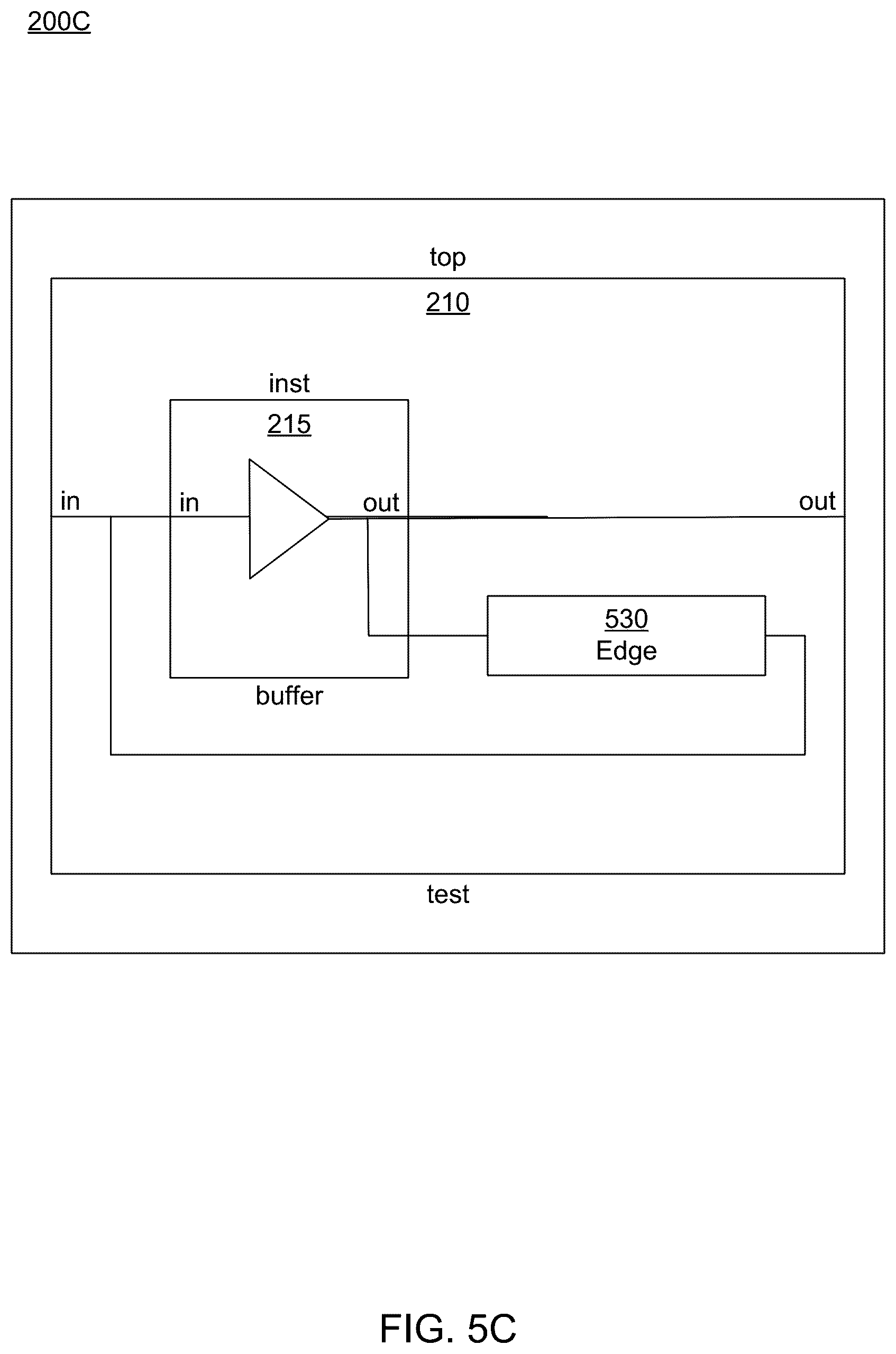 Patent US12307179 Figure 9 – Detecting simulation, emulation and prototyping issues using static analysis tools