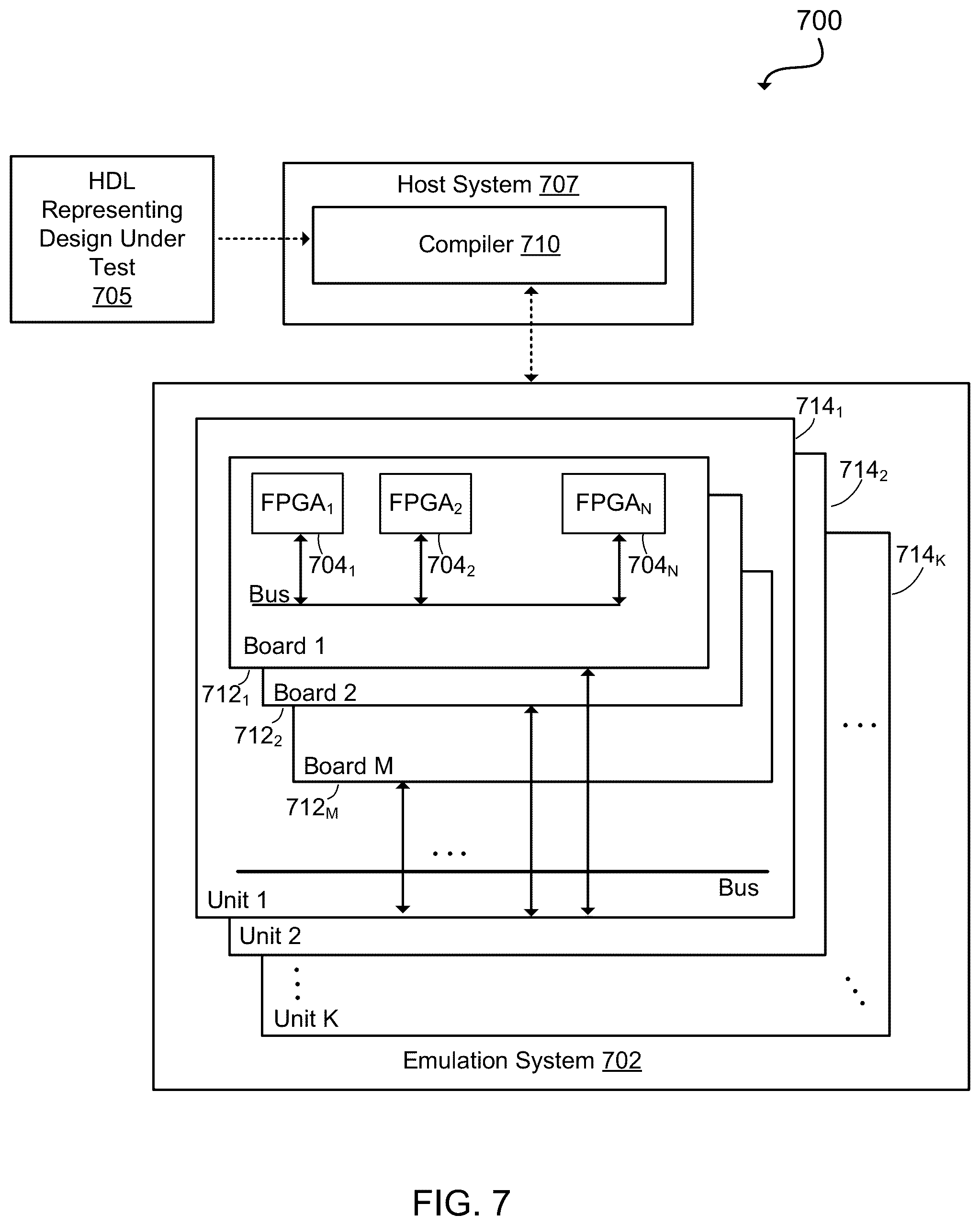 Patent US12307179 Figure 11 – Detecting simulation, emulation and prototyping issues using static analysis tools