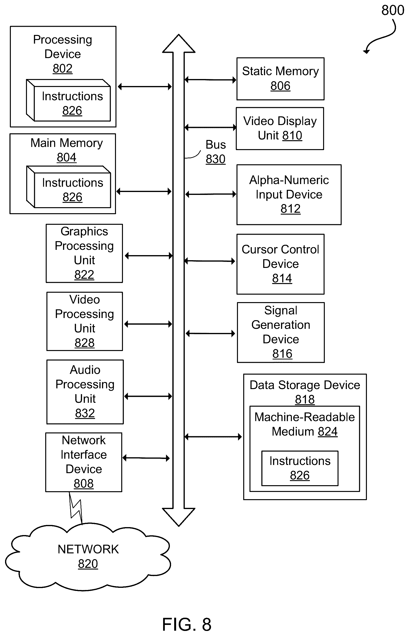 Patent US12307179 Figure 12 – Detecting simulation, emulation and prototyping issues using static analysis tools
