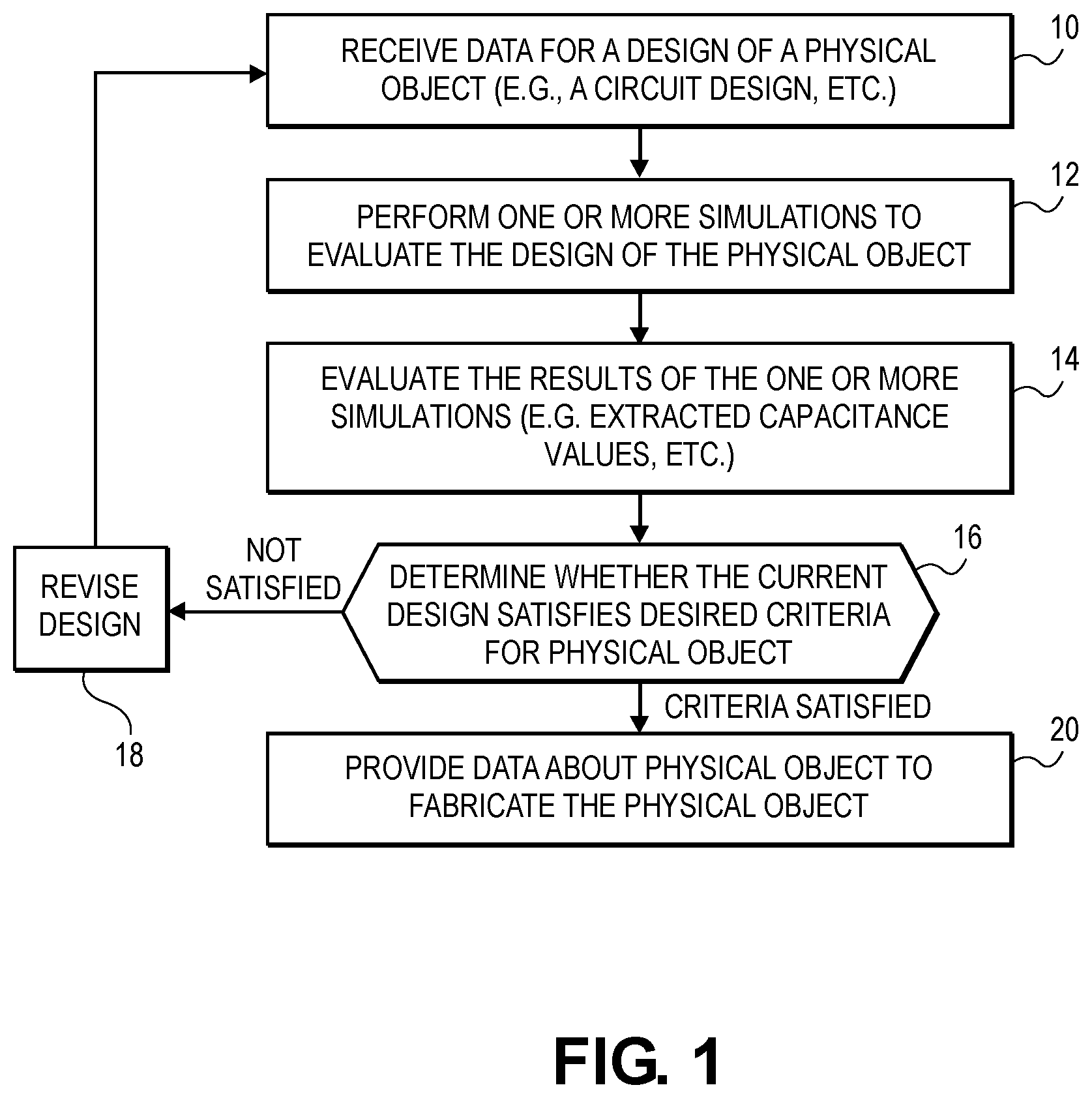 Patent US12307180 Figure 1 – Capacitance extraction systems based on machine learning models