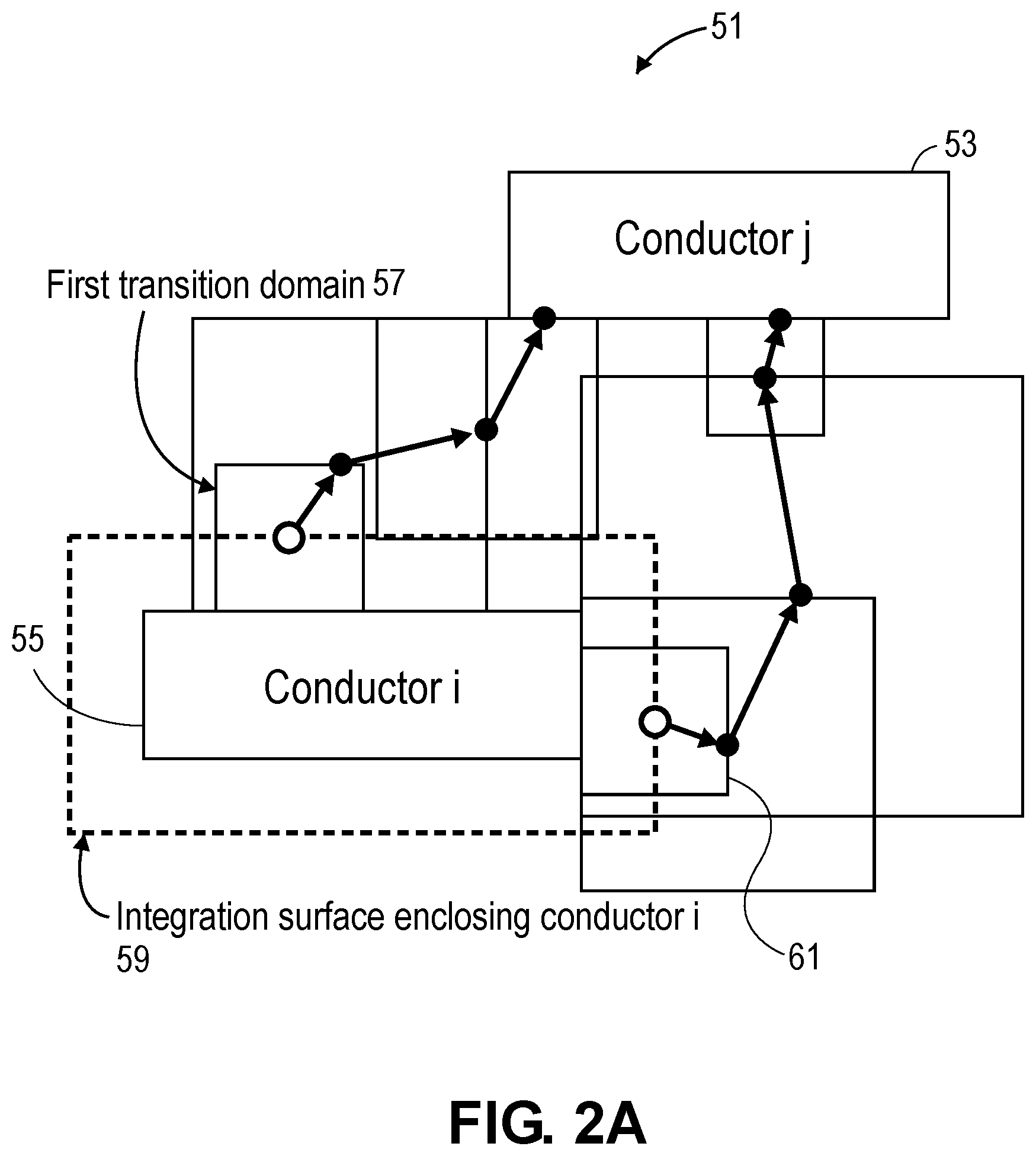 Patent US12307180 Figure 2 – Capacitance extraction systems based on machine learning models
