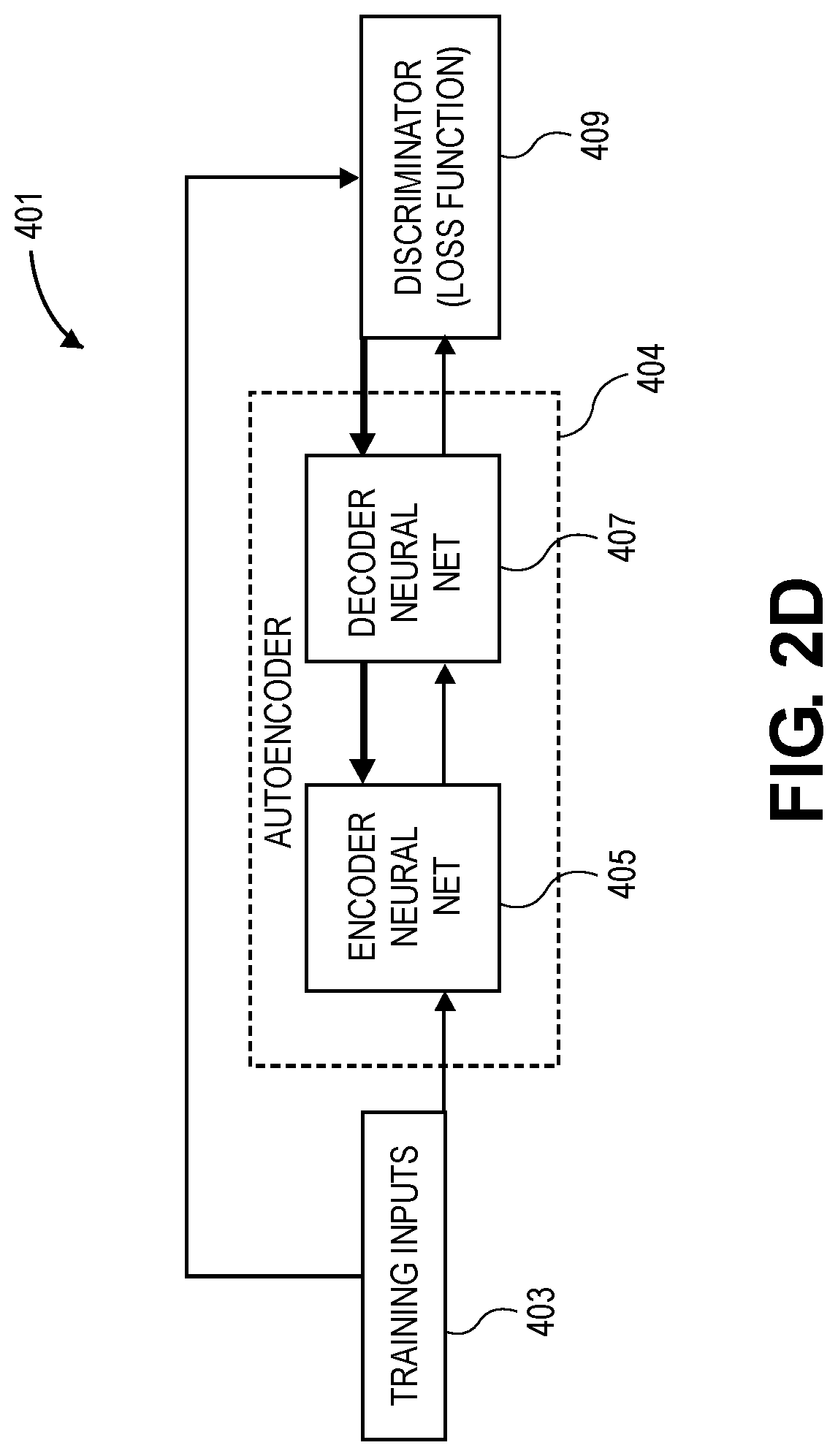 Patent US12307180 Figure 5 – Capacitance extraction systems based on machine learning models