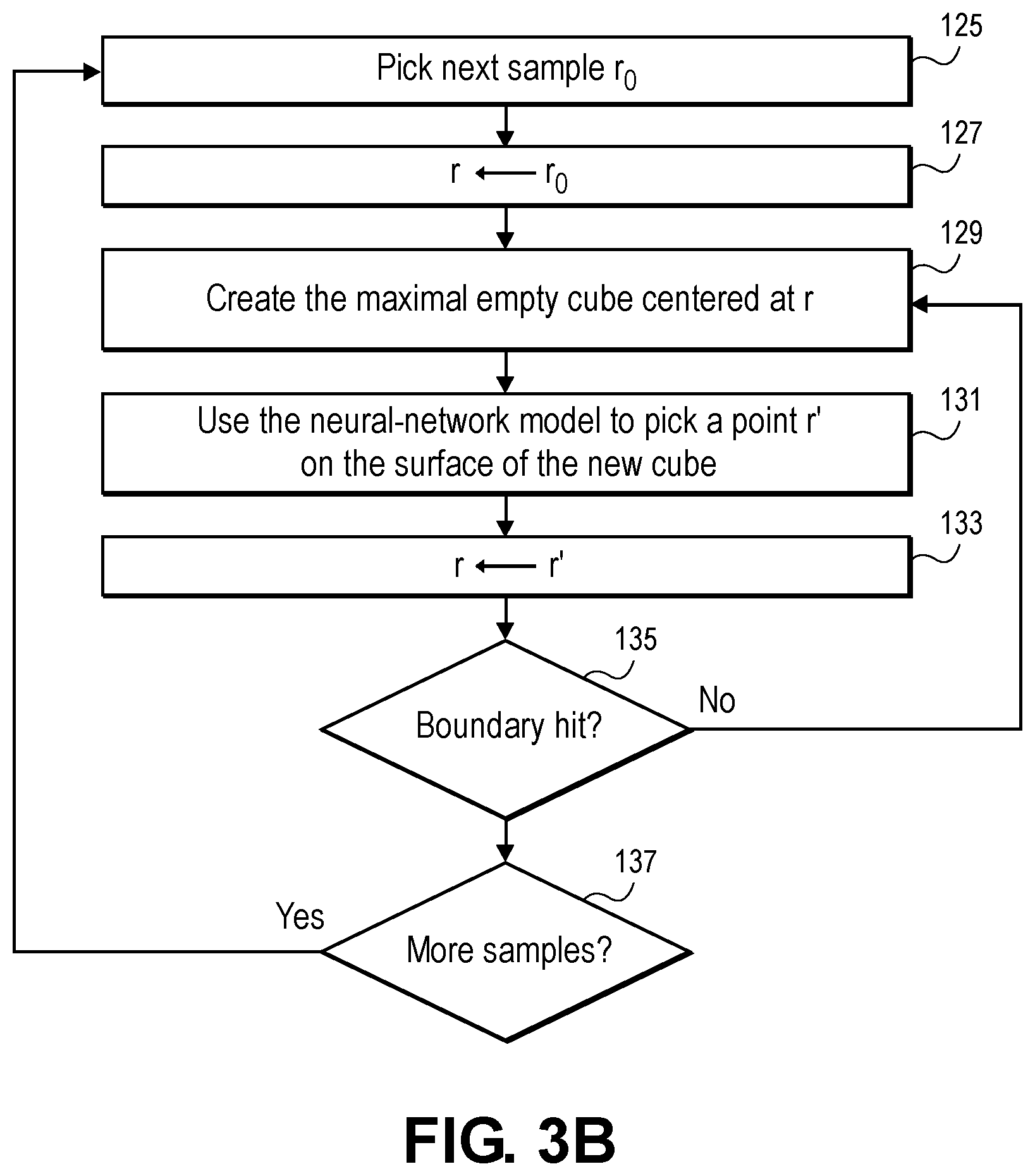 Patent US12307180 Figure 8 – Capacitance extraction systems based on machine learning models