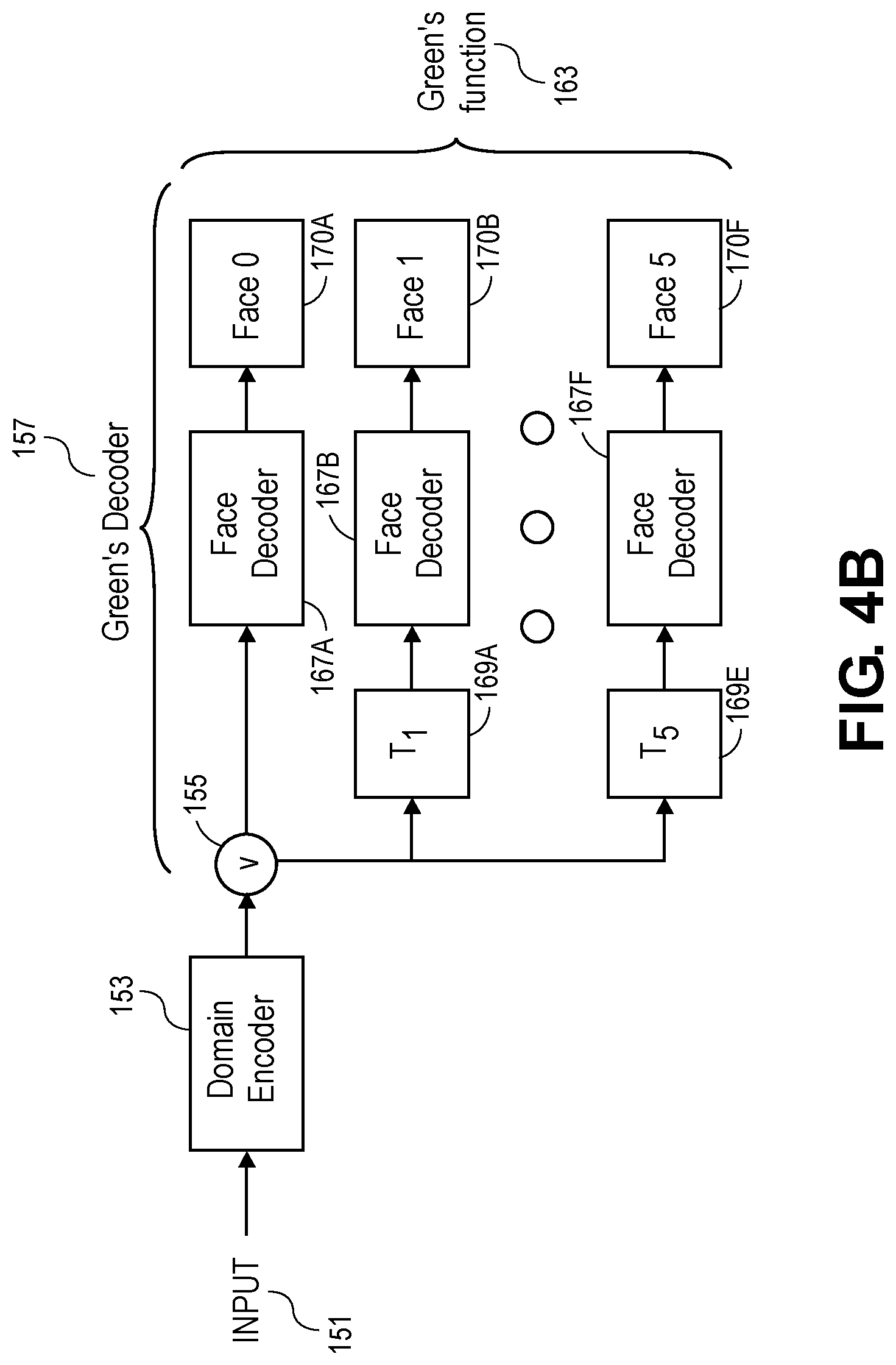 Patent US12307180 Figure 10 – Capacitance extraction systems based on machine learning models