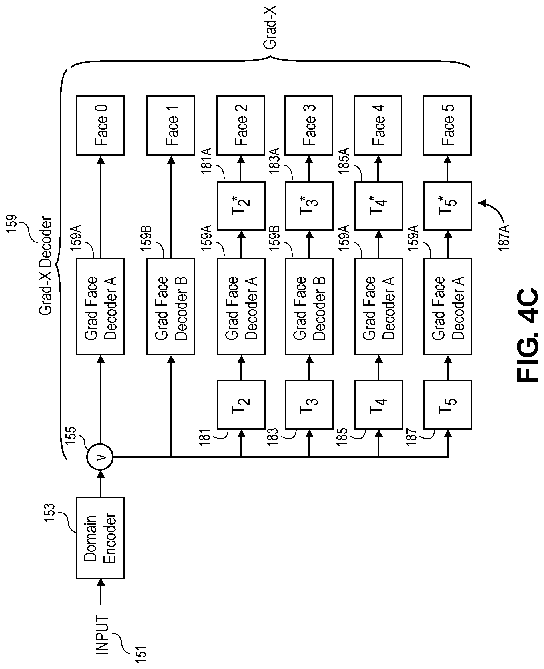 Patent US12307180 Figure 11 – Capacitance extraction systems based on machine learning models
