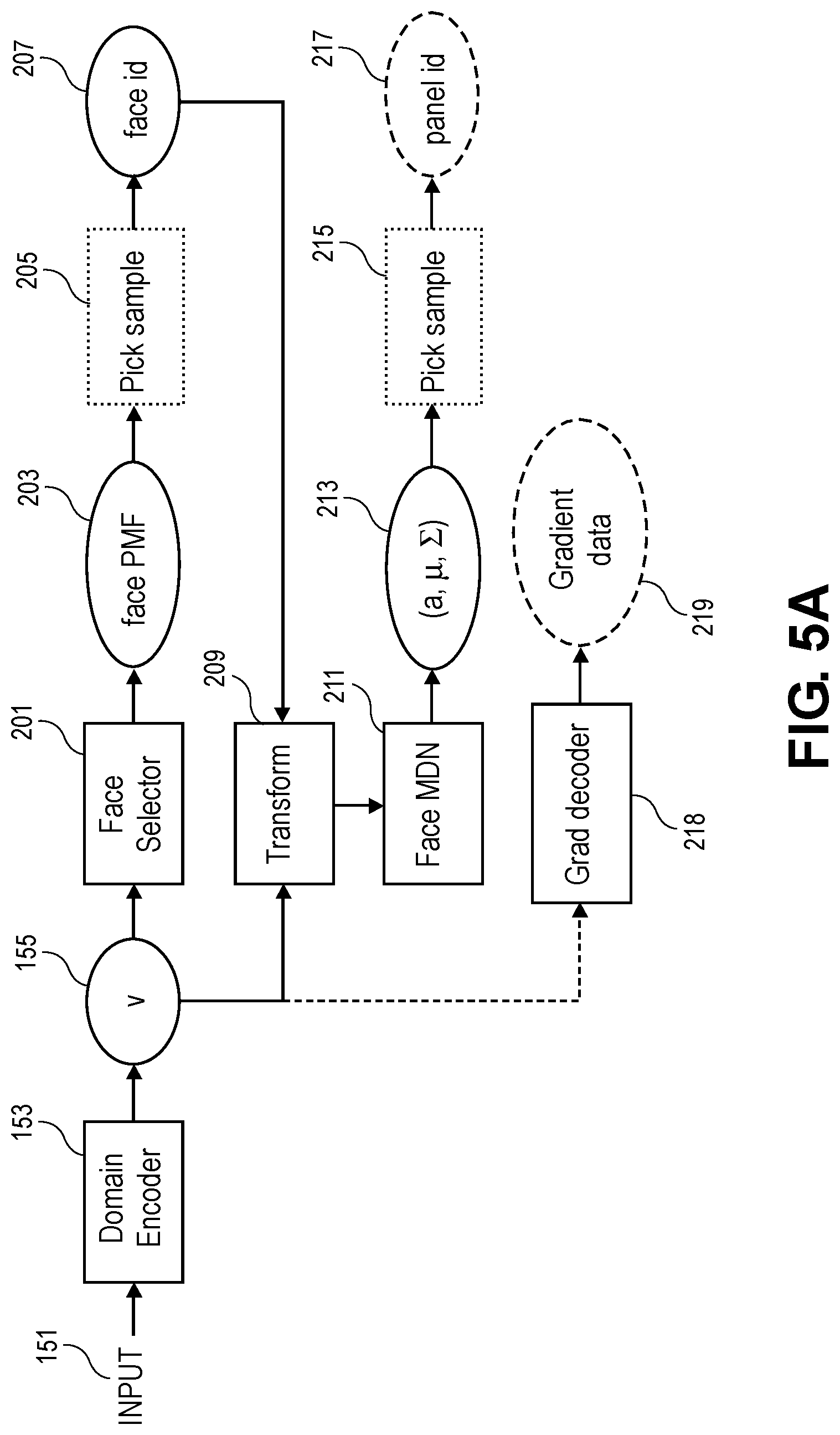 Patent US12307180 Figure 12 – Capacitance extraction systems based on machine learning models