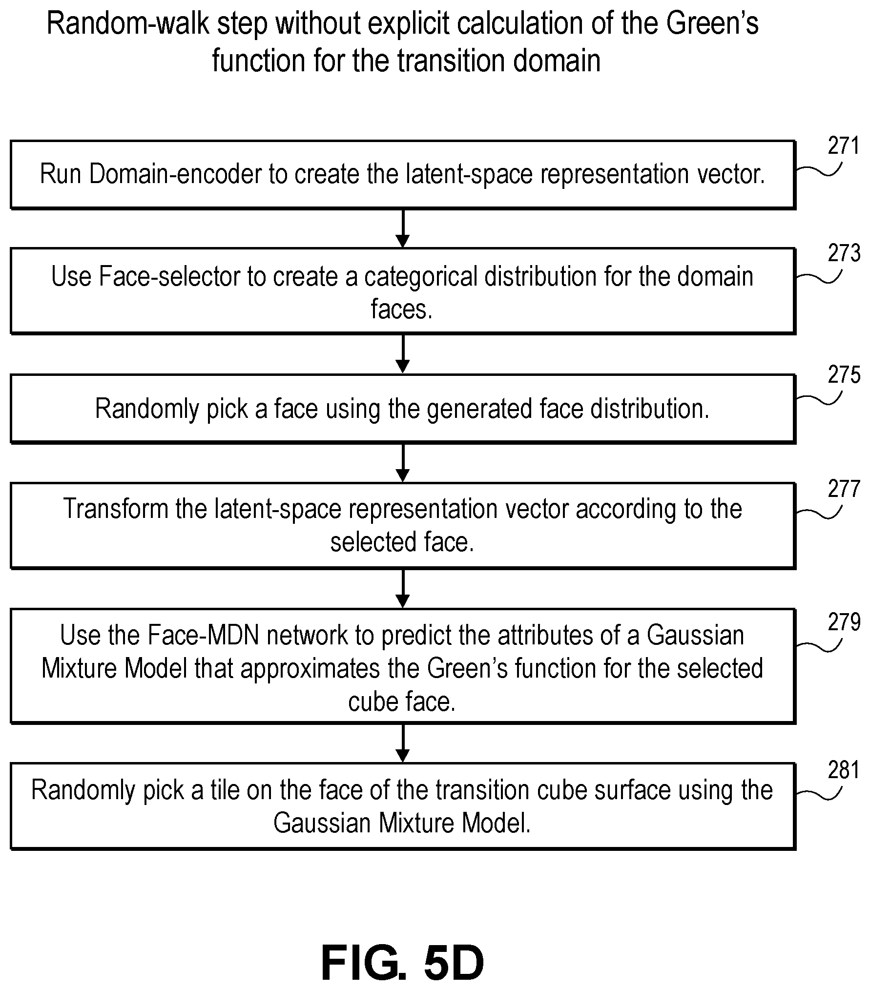 Patent US12307180 Figure 15 – Capacitance extraction systems based on machine learning models