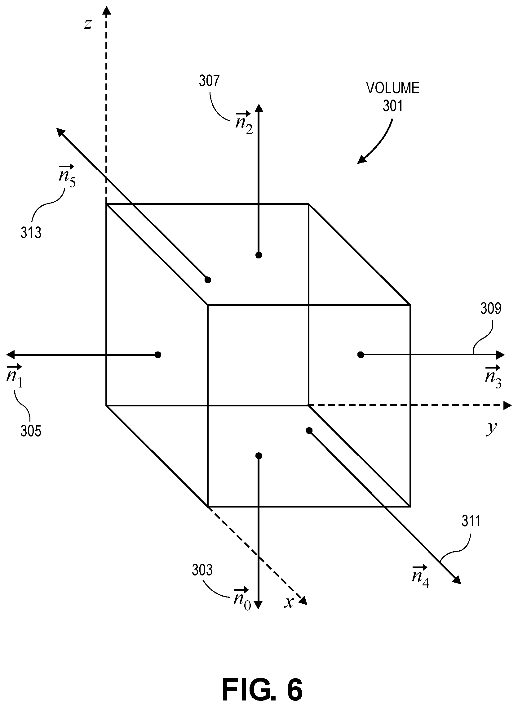 Patent US12307180 Figure 16 – Capacitance extraction systems based on machine learning models